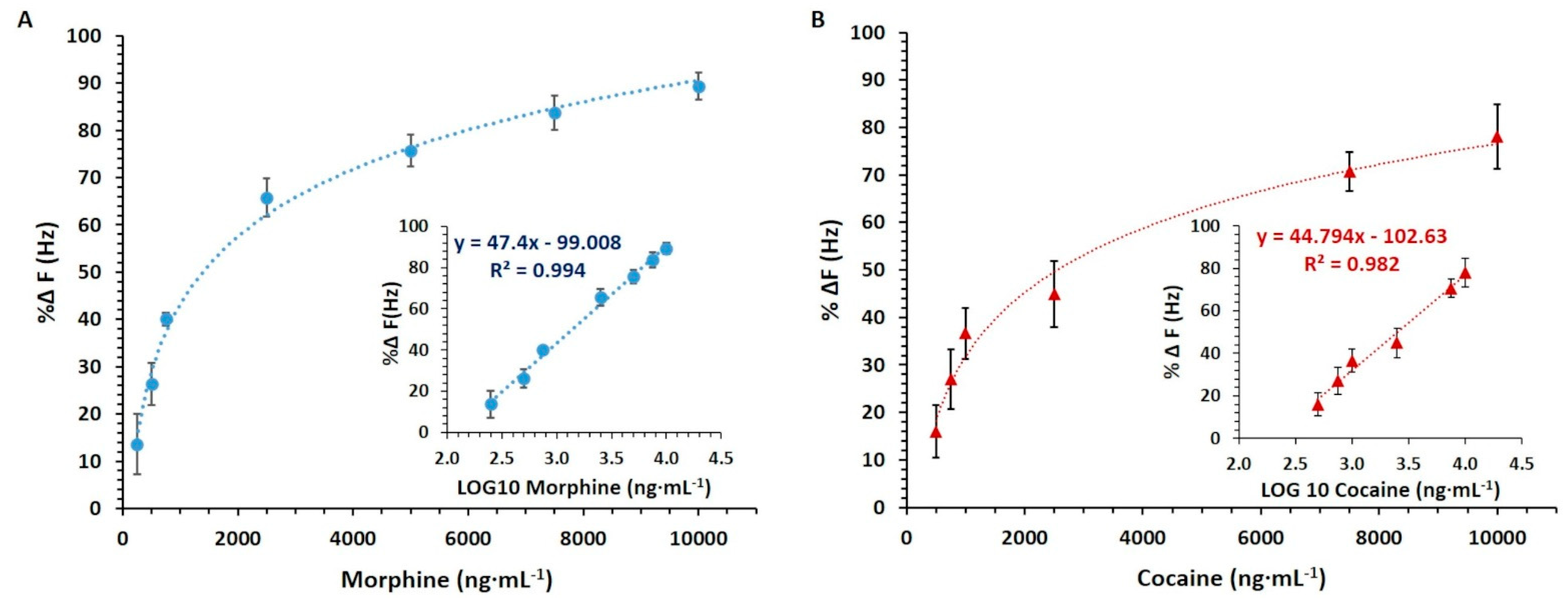 Nanomaterials 11 03360 g006 Nanomaterials 11 03360 g006