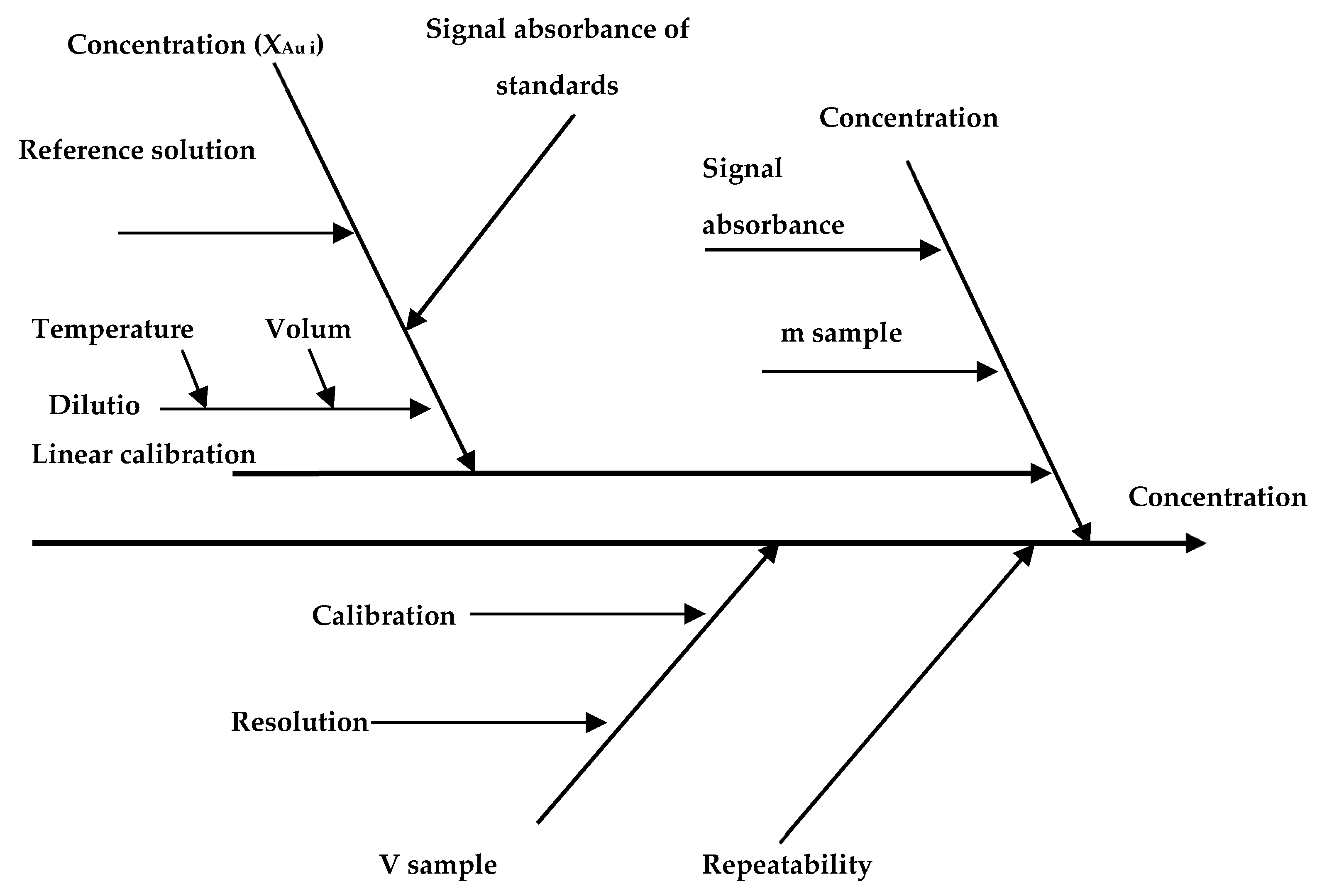 Nanomaterials 11 03370 g002