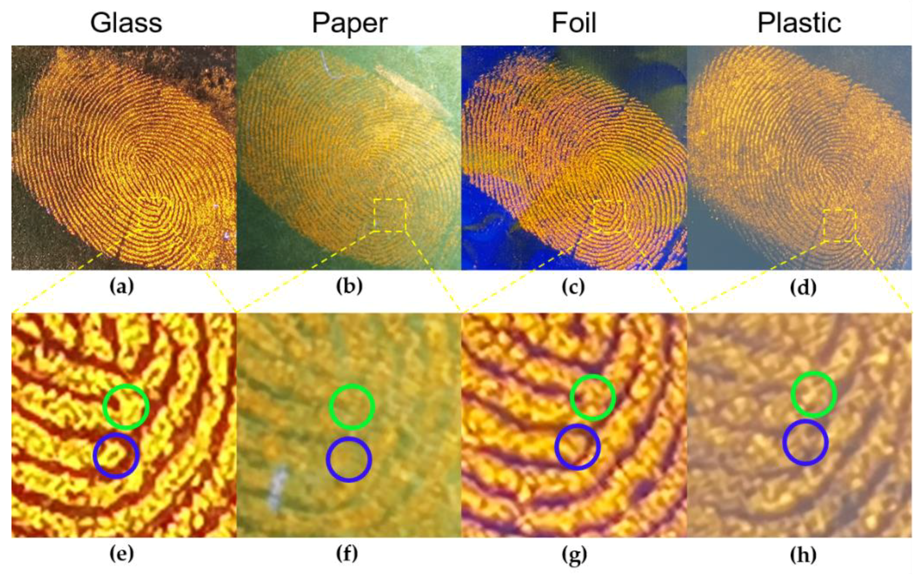 Nanomaterials 11 03371 g004