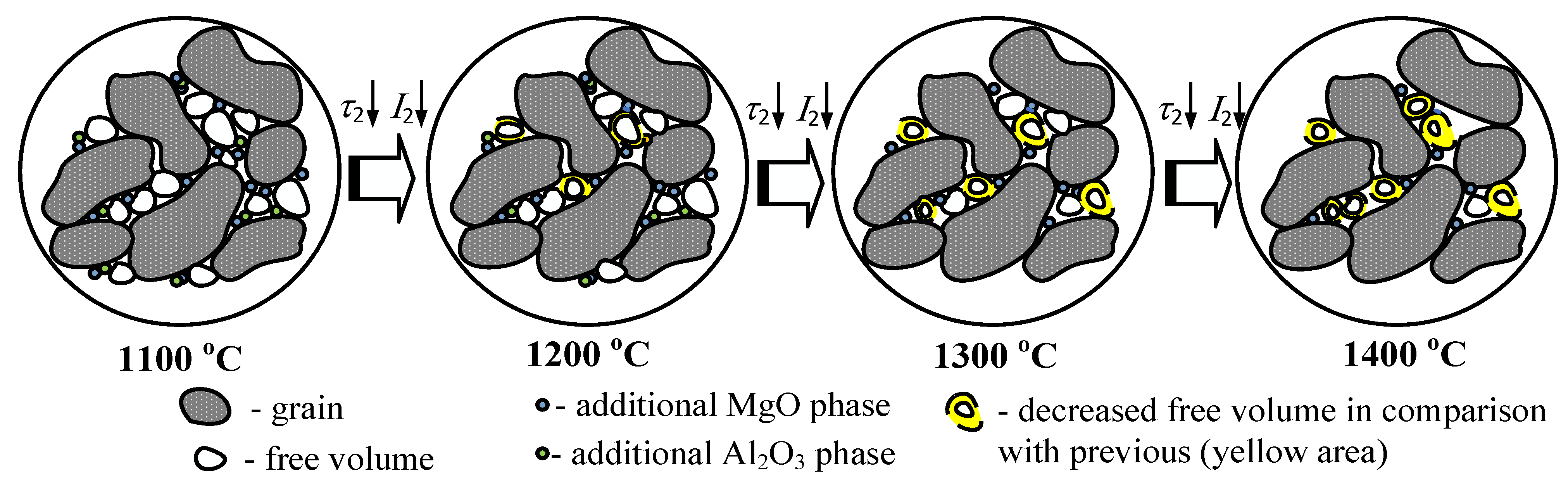 Nanomaterials 11 03373 g003