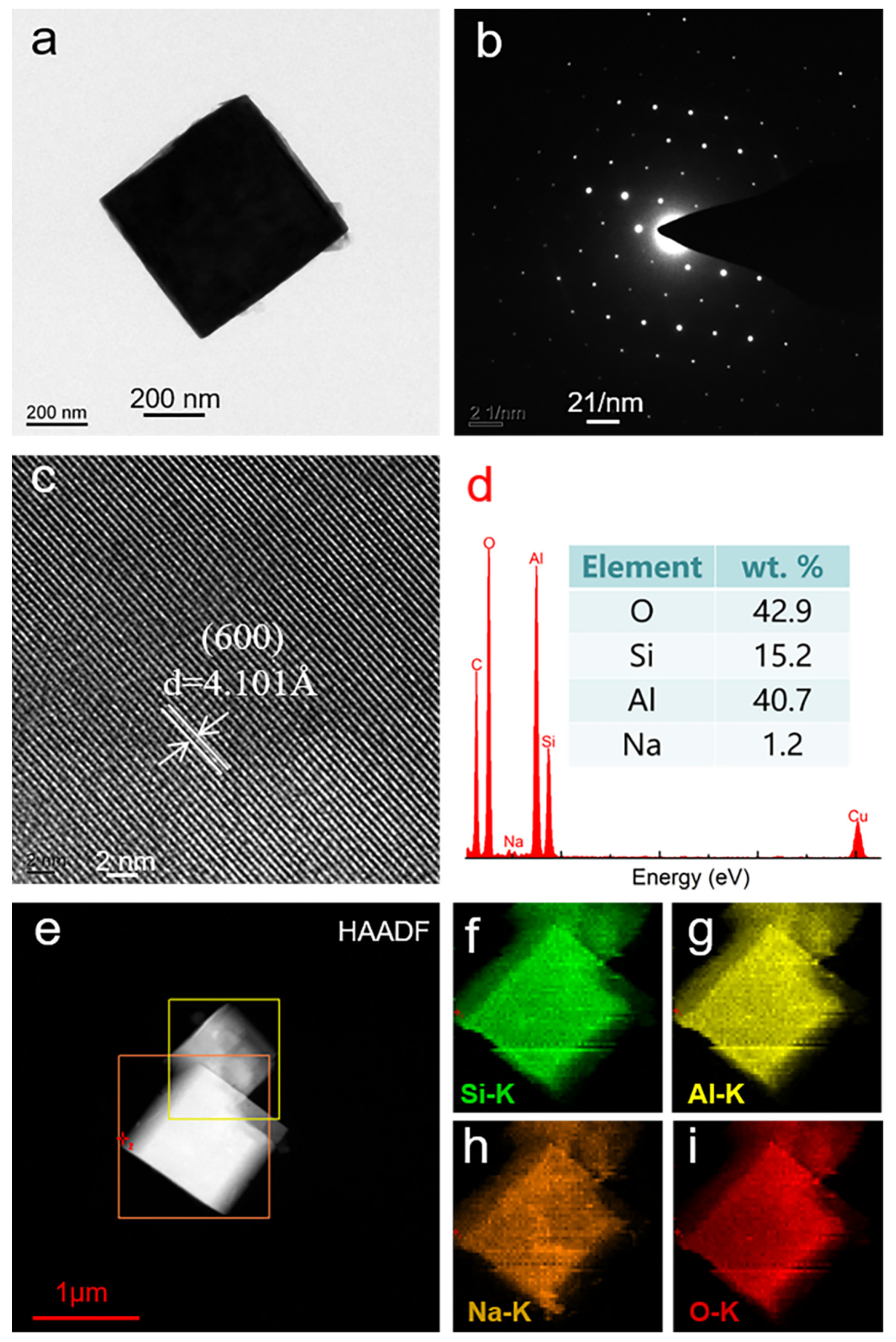 Nanomaterials 11 03375 g006
