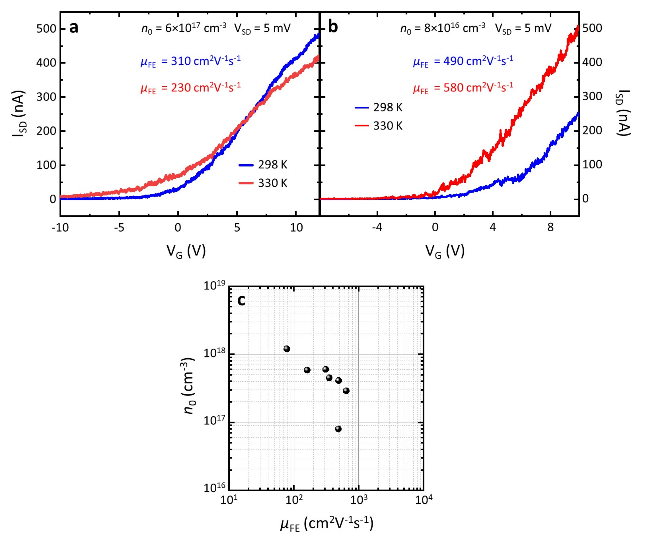 Nanomaterials 11 03378 g002