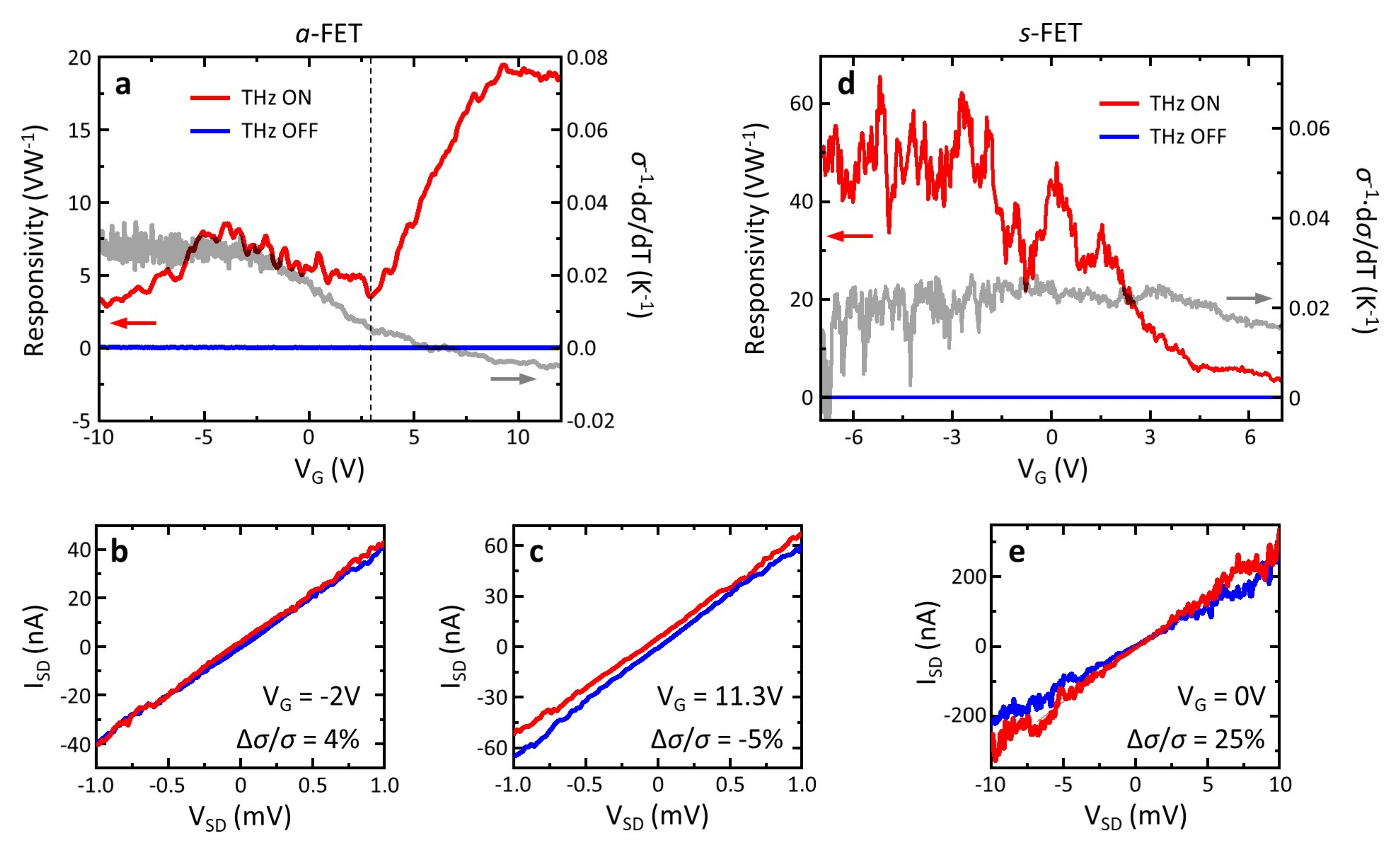 Nanomaterials 11 03378 g004
