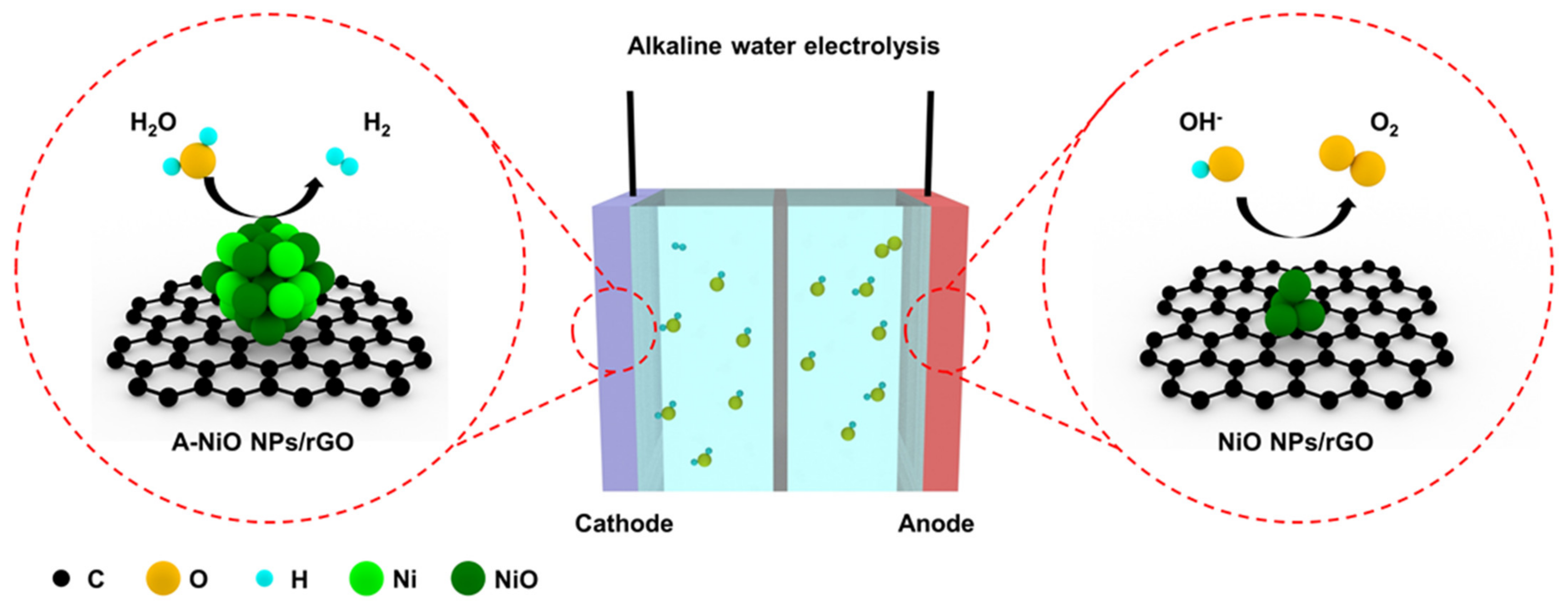 Nanomaterials 11 03379 g001