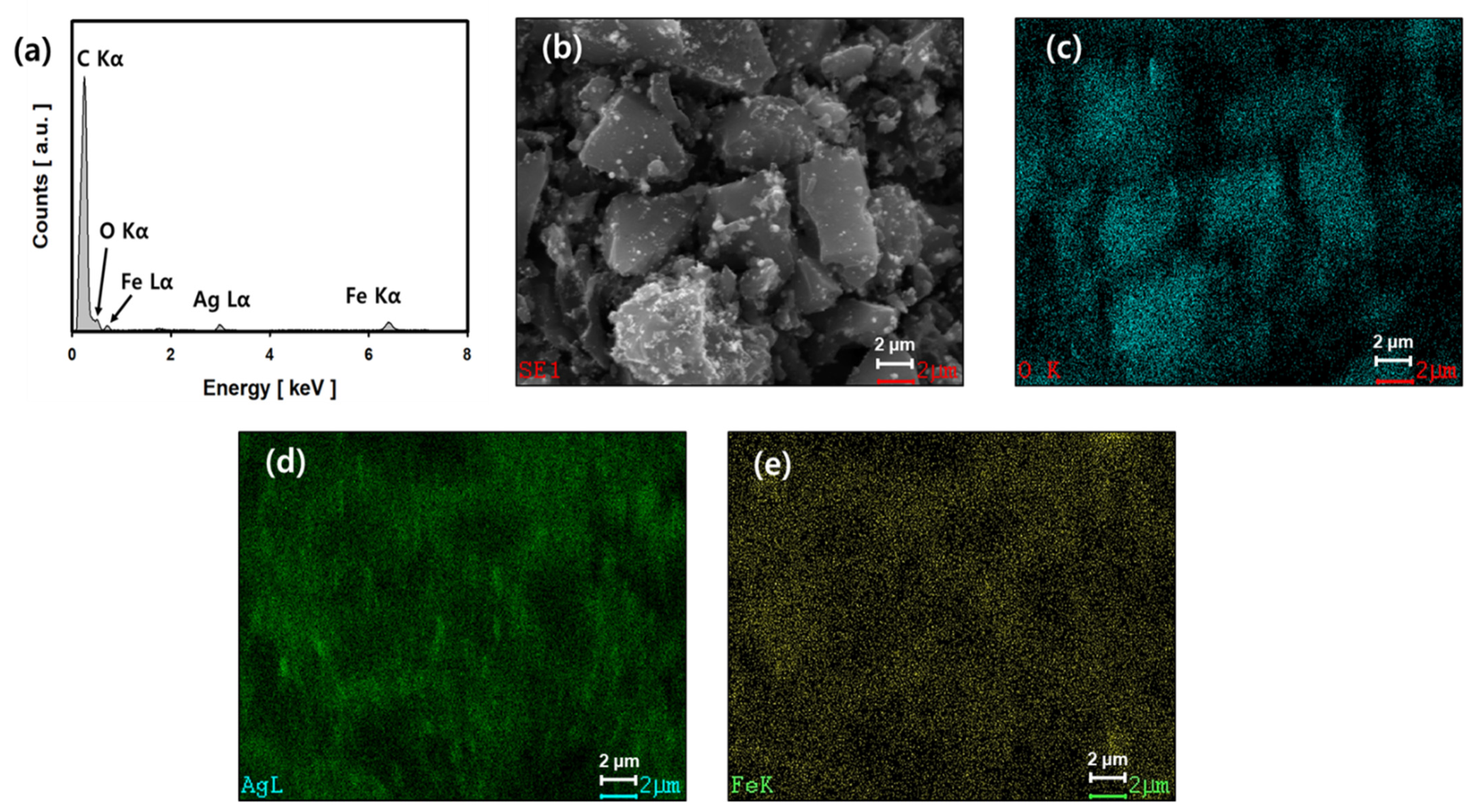 Nanomaterials 11 03385 g004