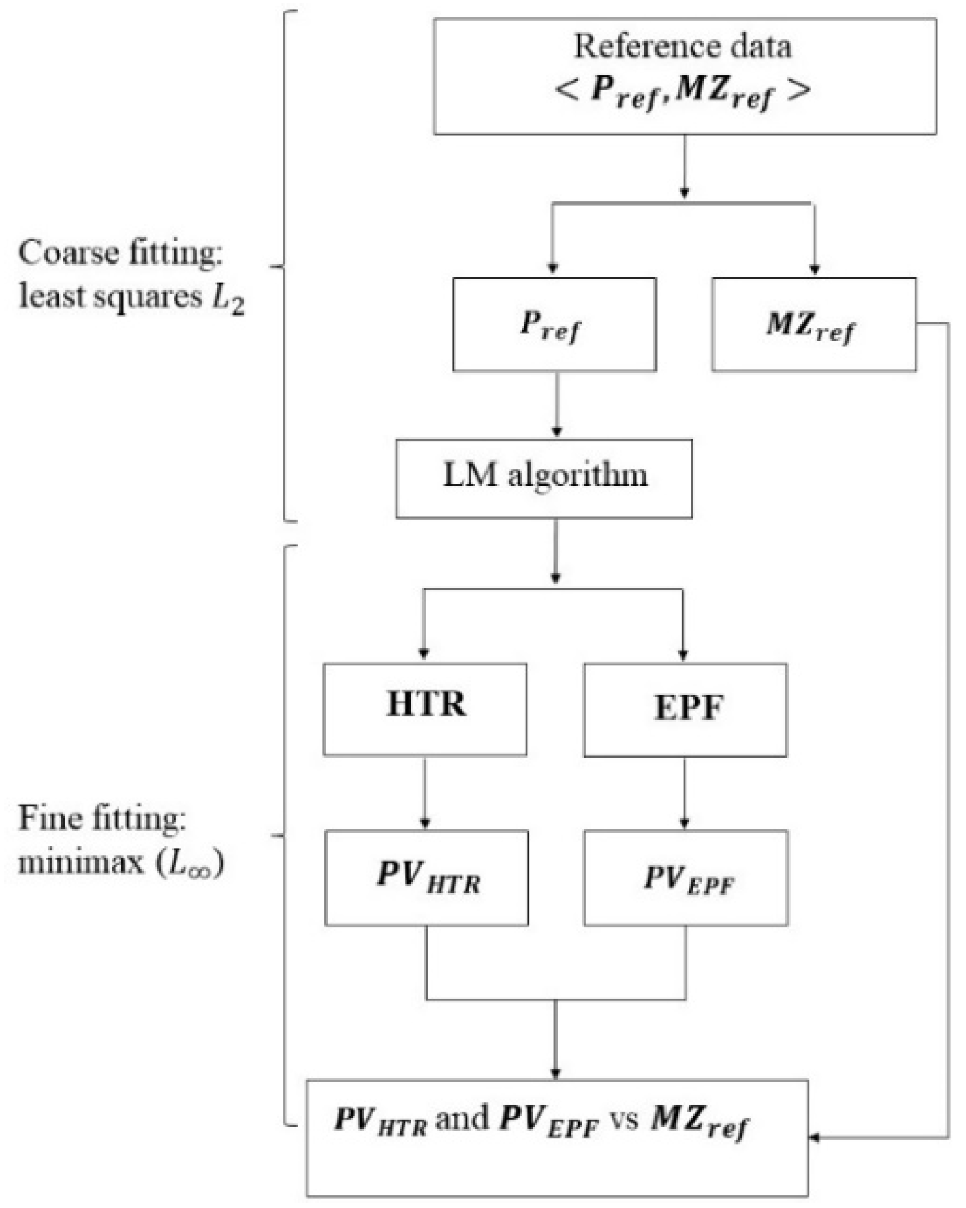 Nanomaterials 11 03386 g010 Nanomaterials 11 03386 g010