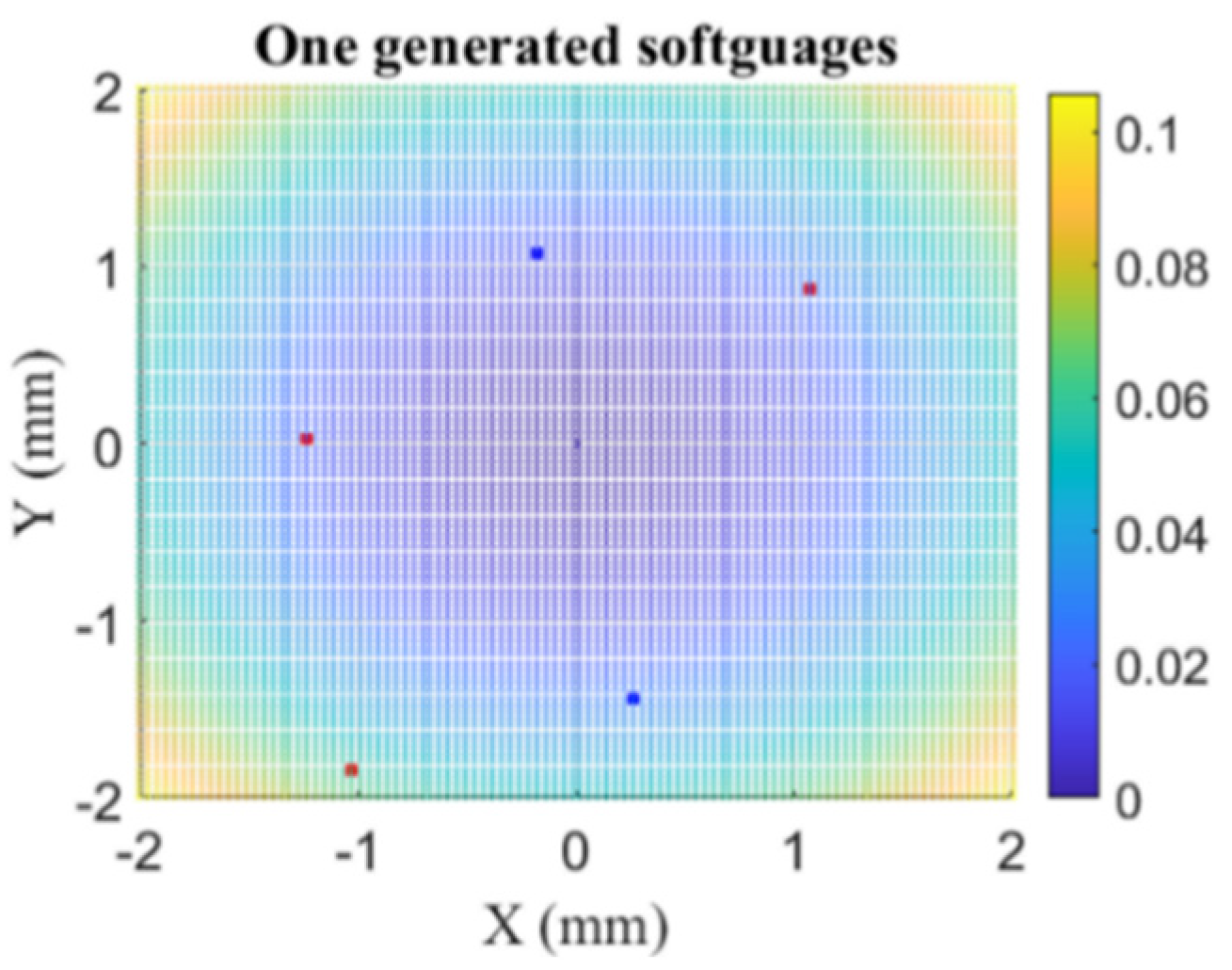 Nanomaterials 11 03386 g012 Nanomaterials 11 03386 g012