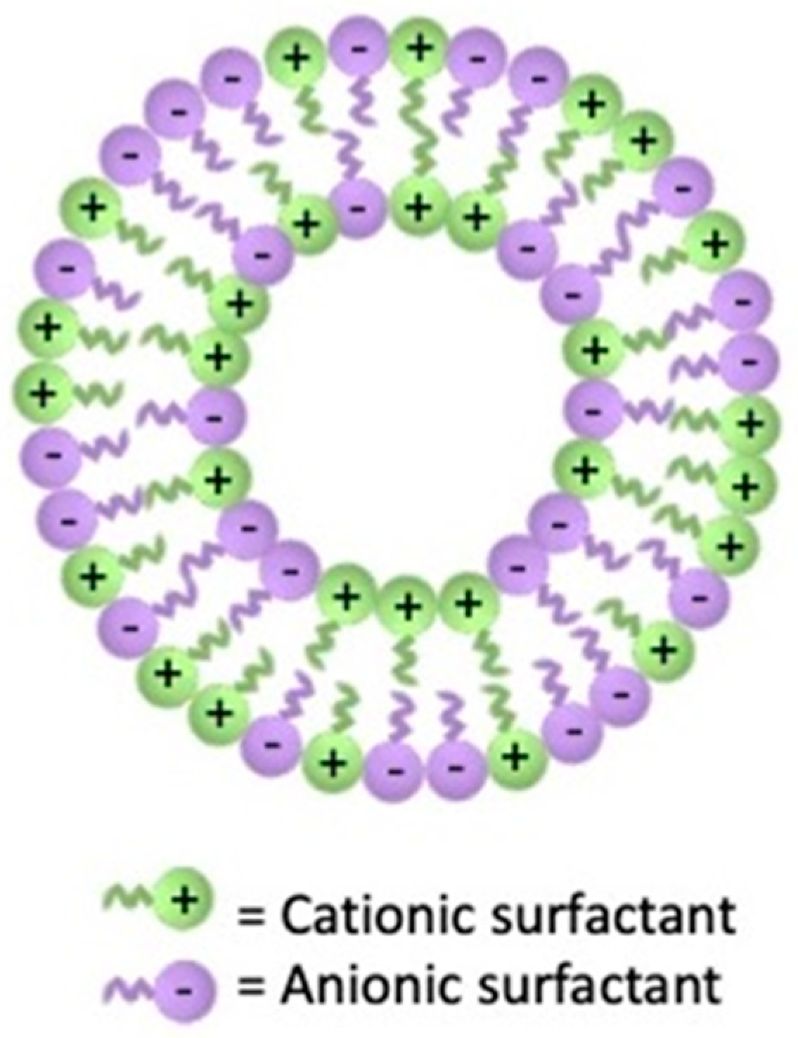 Nanomaterials 11 03391 g008