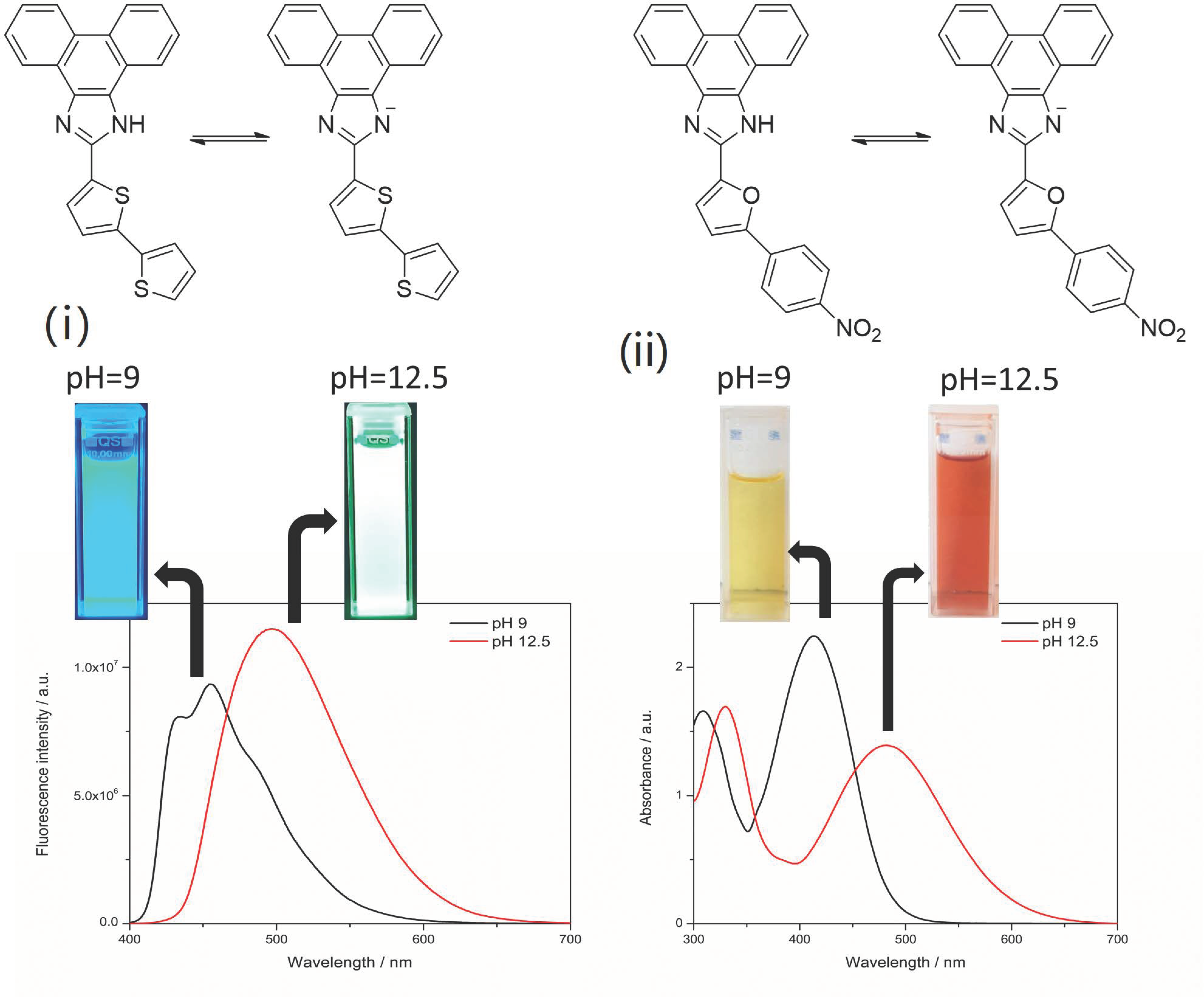 Nanomaterials 11 03401 g001 Nanomaterials 11 03401 g001