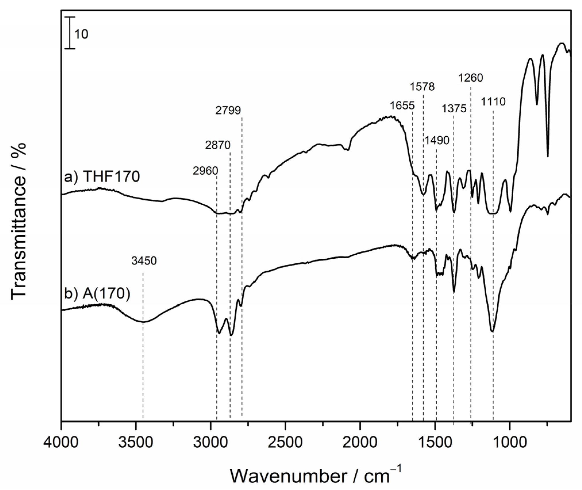 Nanomaterials 11 03401 g003 Nanomaterials 11 03401 g003