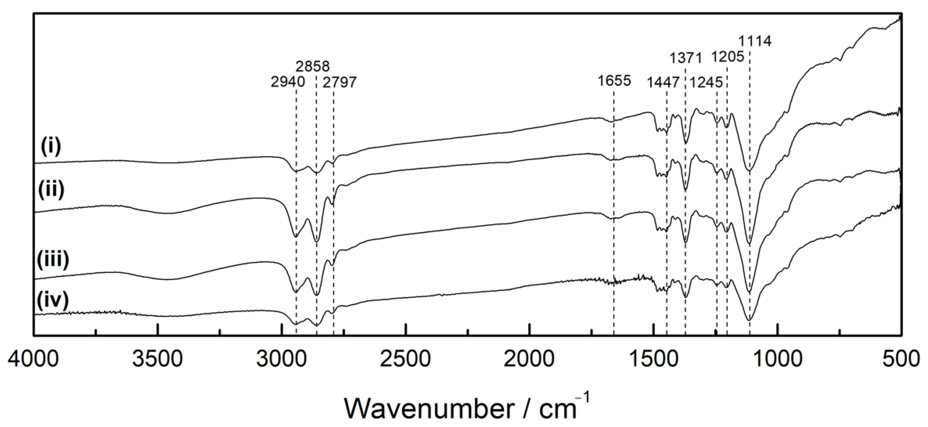 Nanomaterials 11 03401 g004 Nanomaterials 11 03401 g004