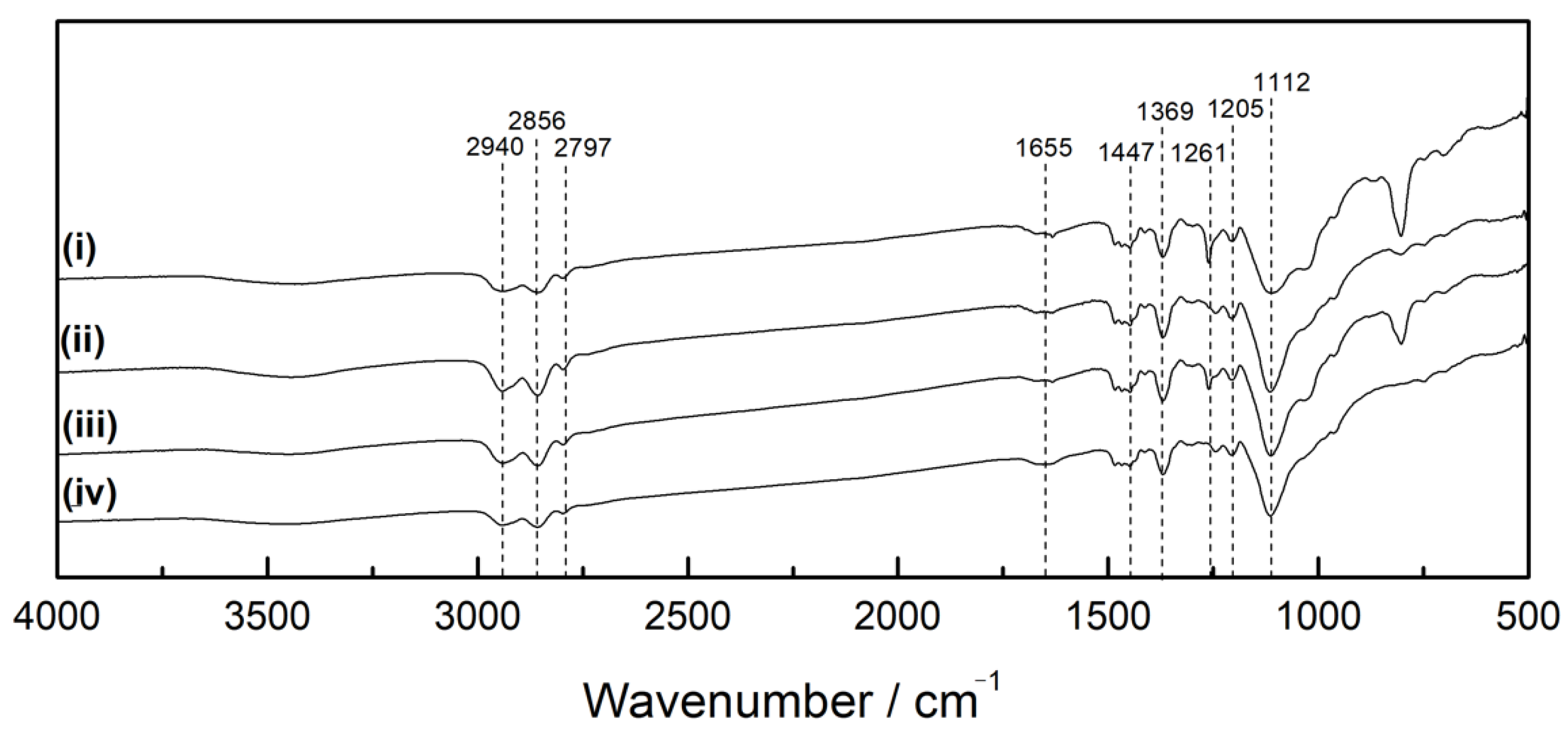 Nanomaterials 11 03401 g005 Nanomaterials 11 03401 g005