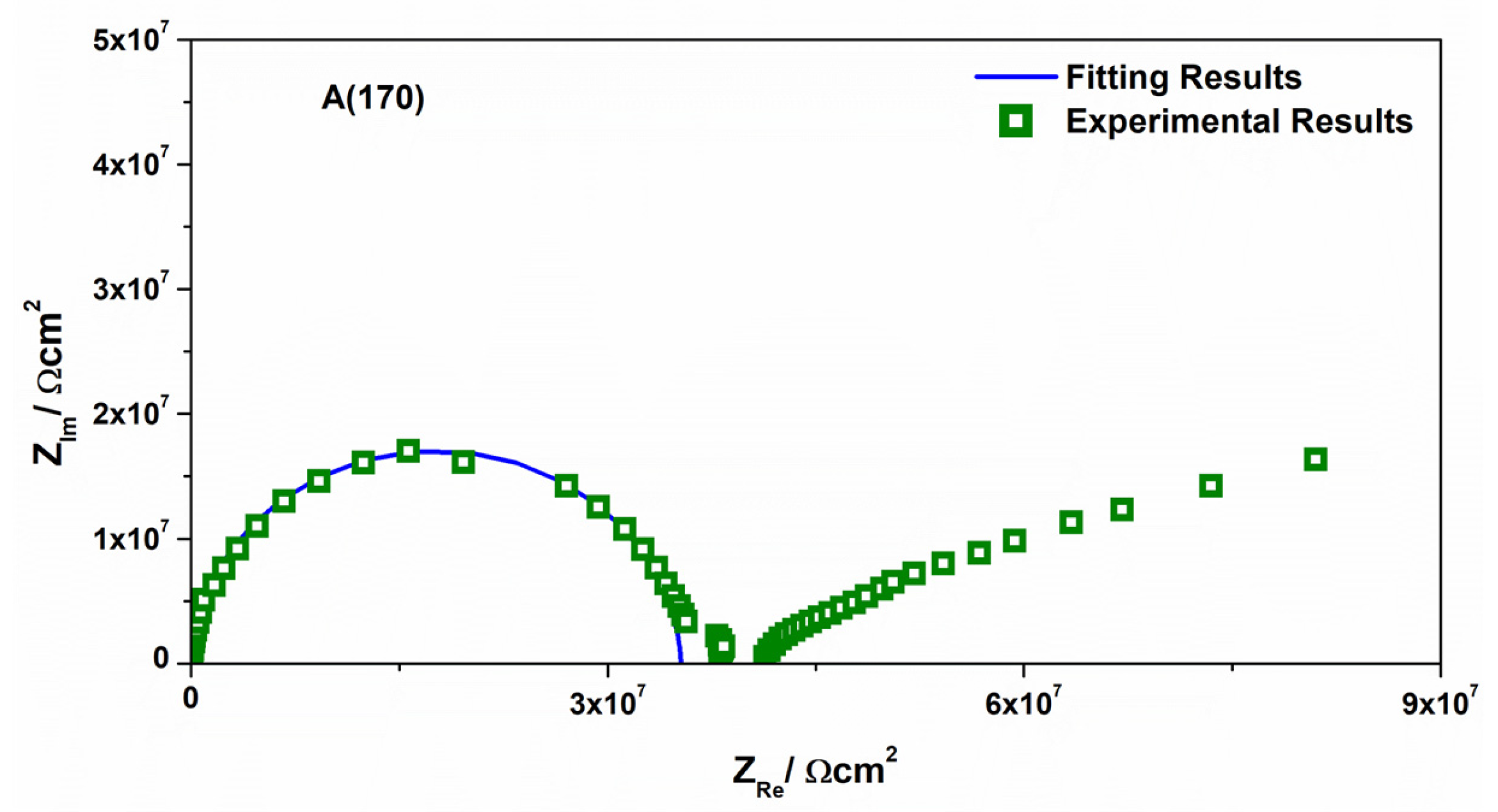 Nanomaterials 11 03401 g006 Nanomaterials 11 03401 g006