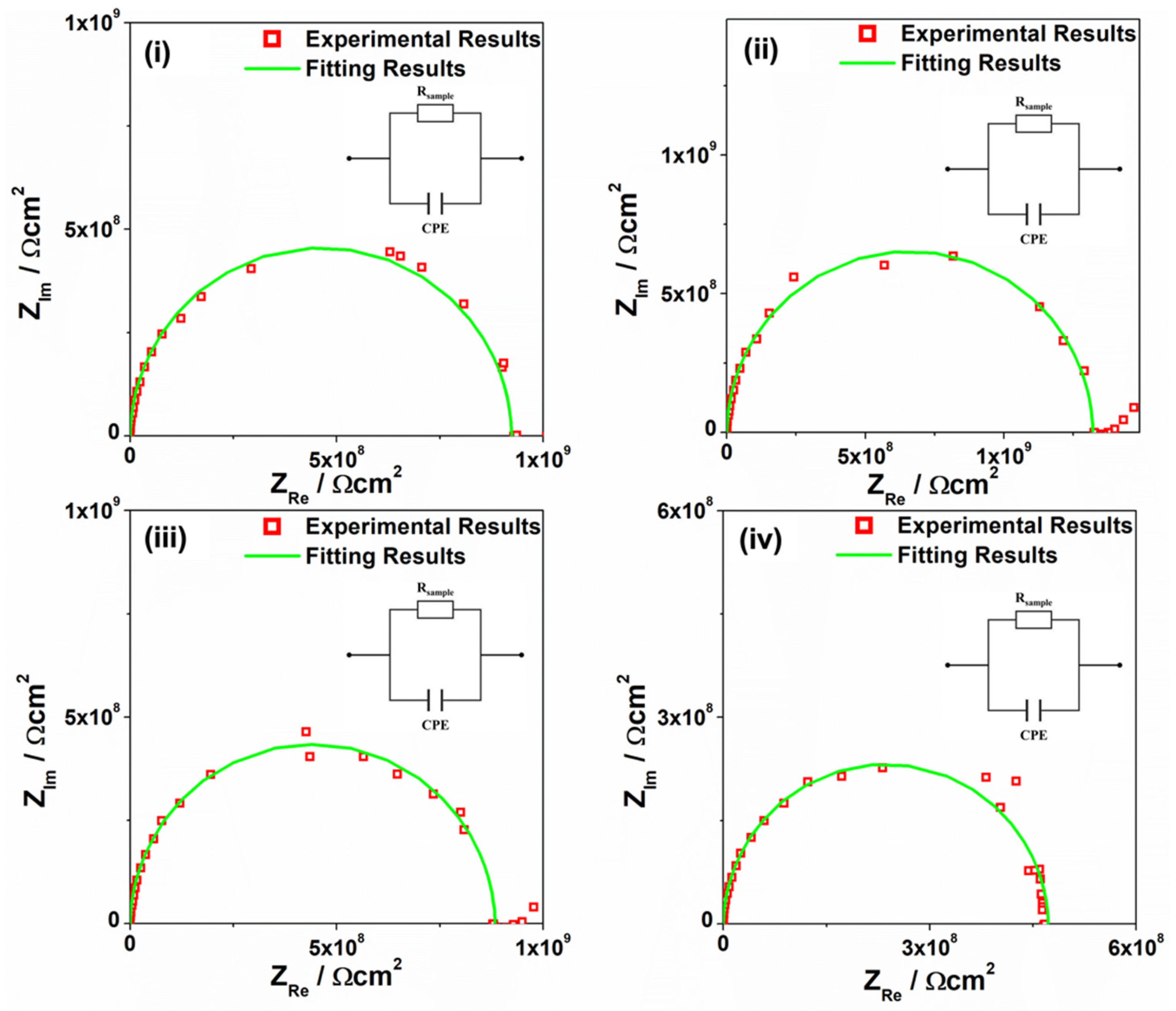 Nanomaterials 11 03401 g007 Nanomaterials 11 03401 g007