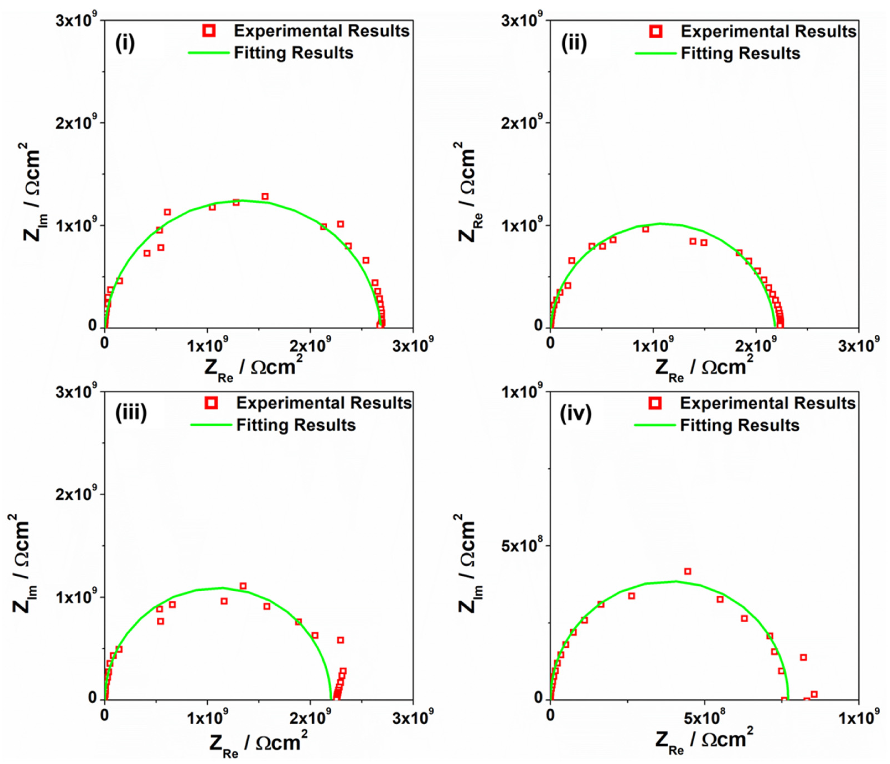 Nanomaterials 11 03401 g008 Nanomaterials 11 03401 g008