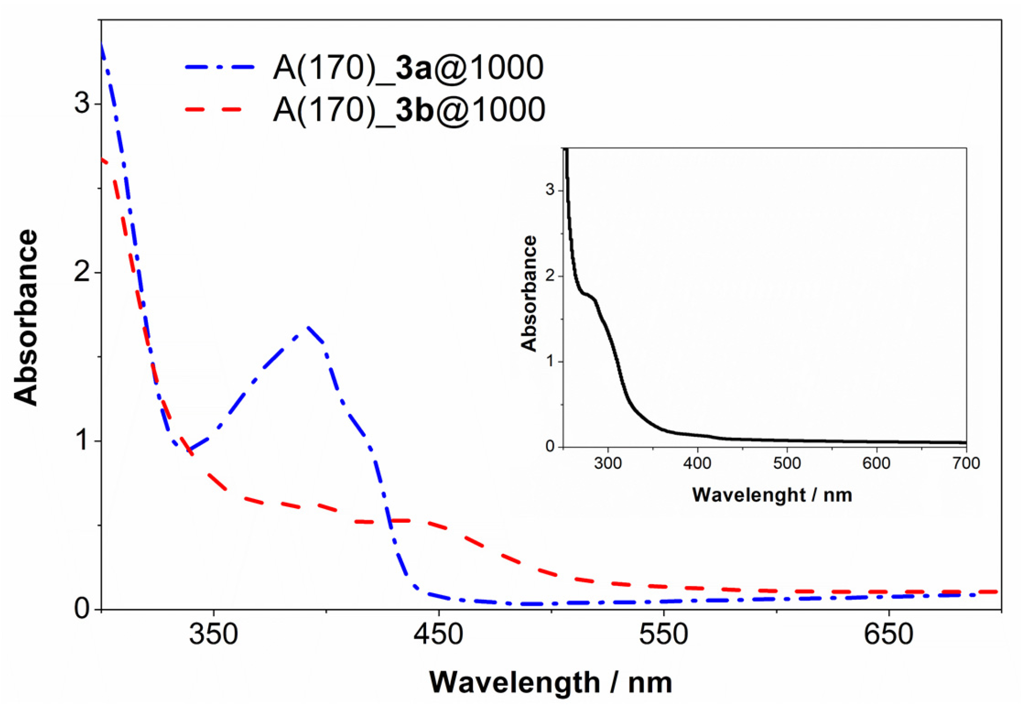 Nanomaterials 11 03401 g009 Nanomaterials 11 03401 g009