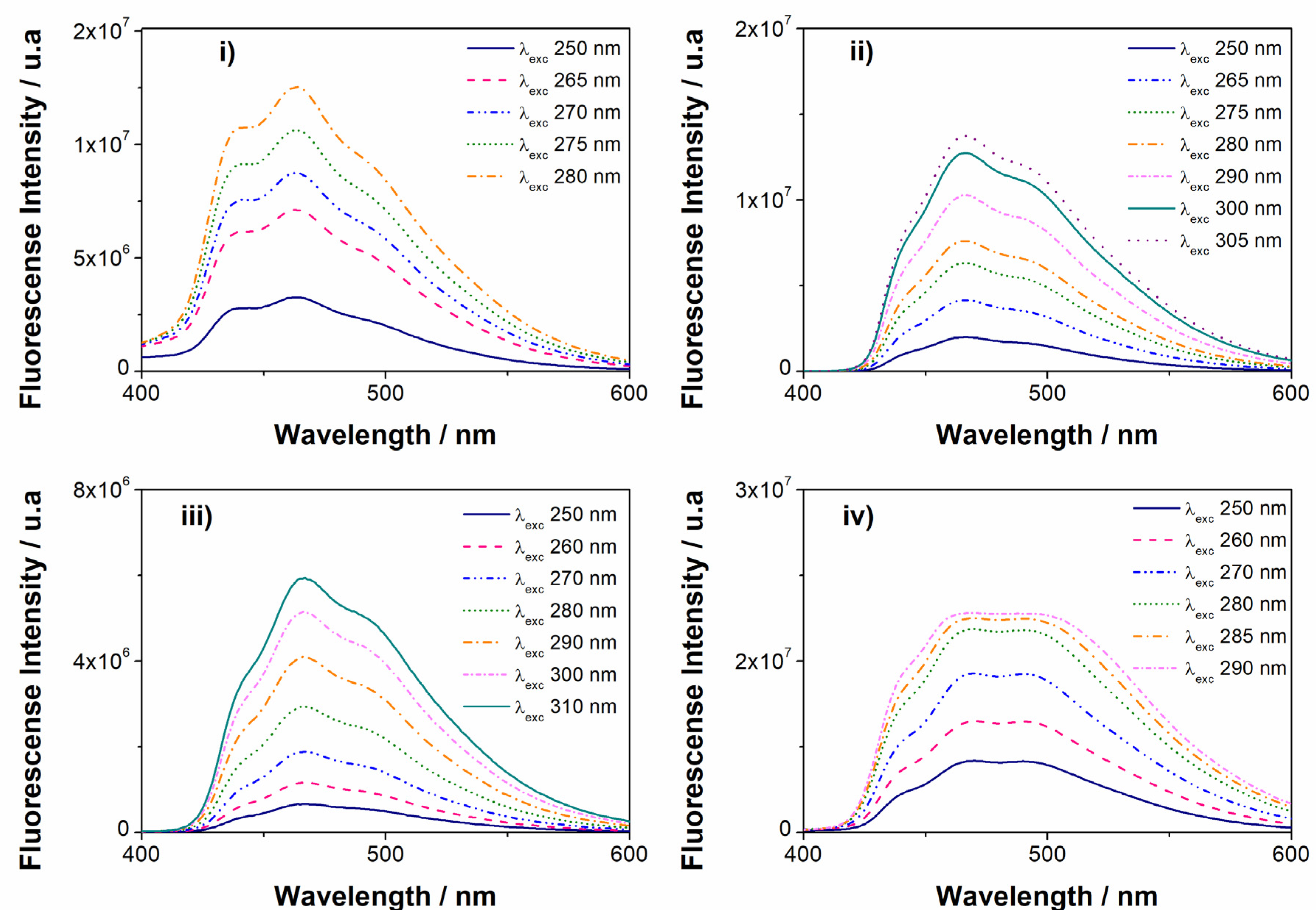Nanomaterials 11 03401 g011 Nanomaterials 11 03401 g011