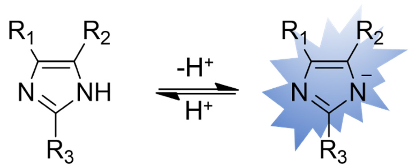 Nanomaterials 11 03401 sch001 Nanomaterials 11 03401 sch001