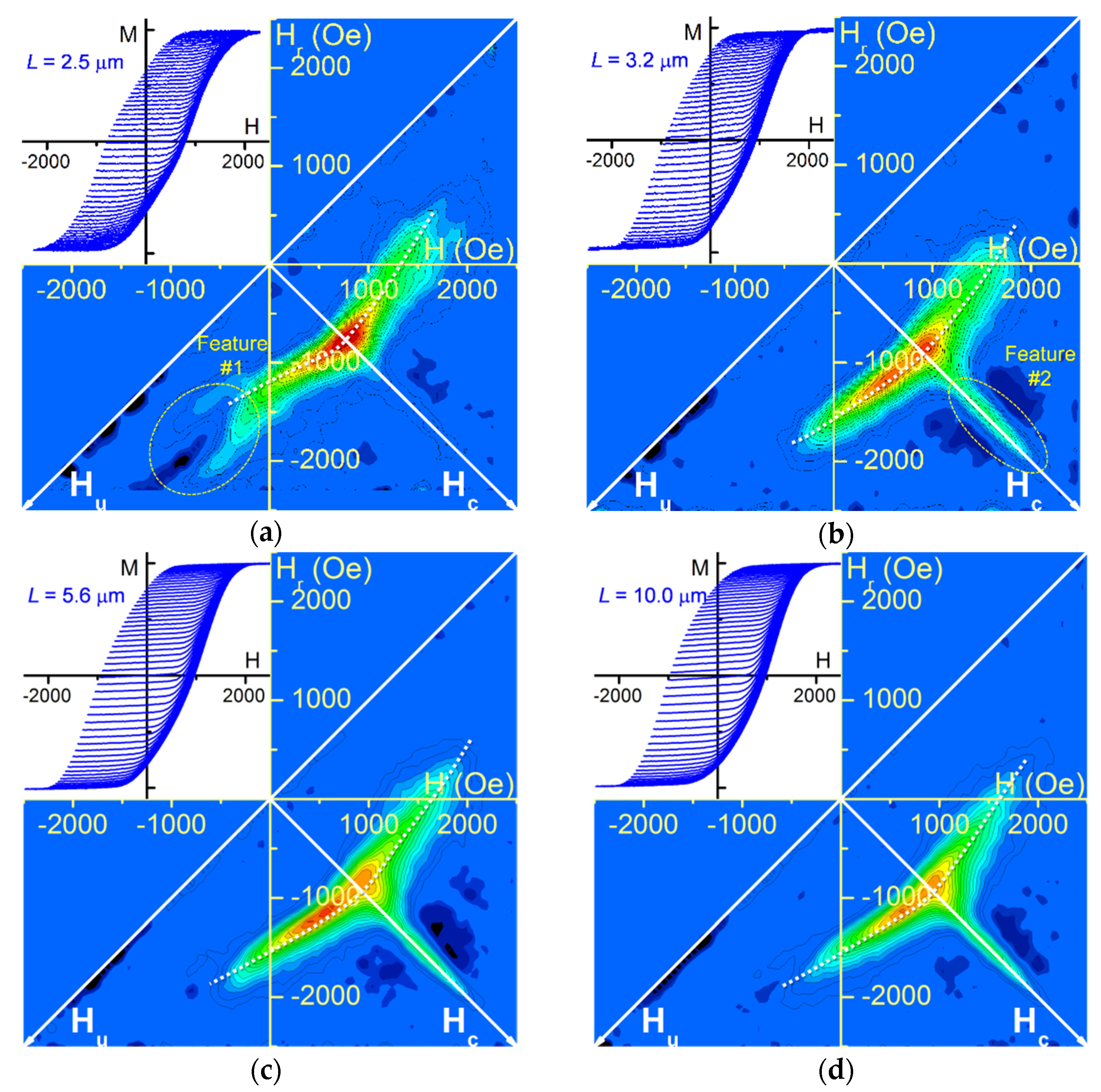 Nanomaterials 11 03403 g003