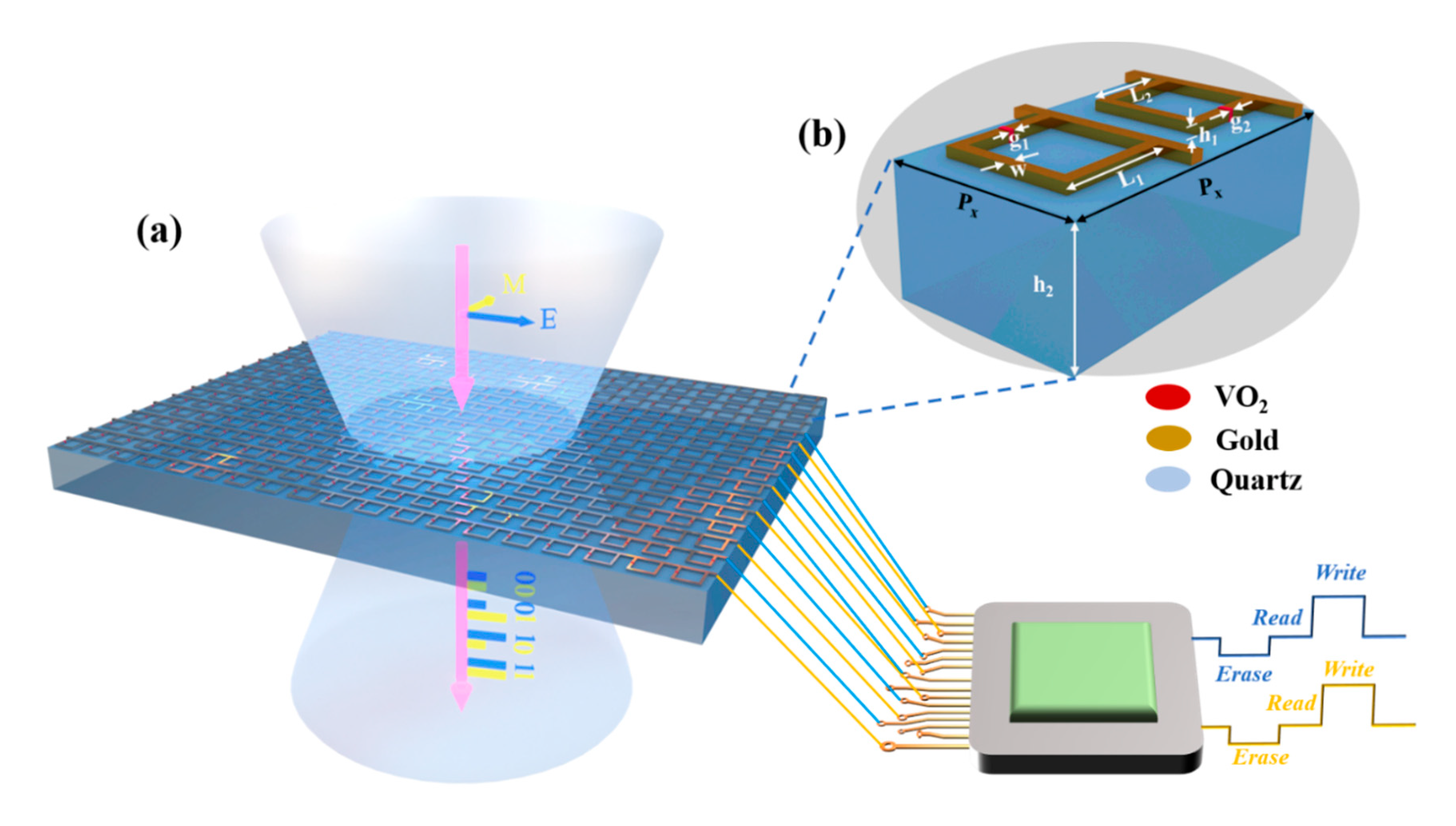 Nanomaterials 11 03409 g001