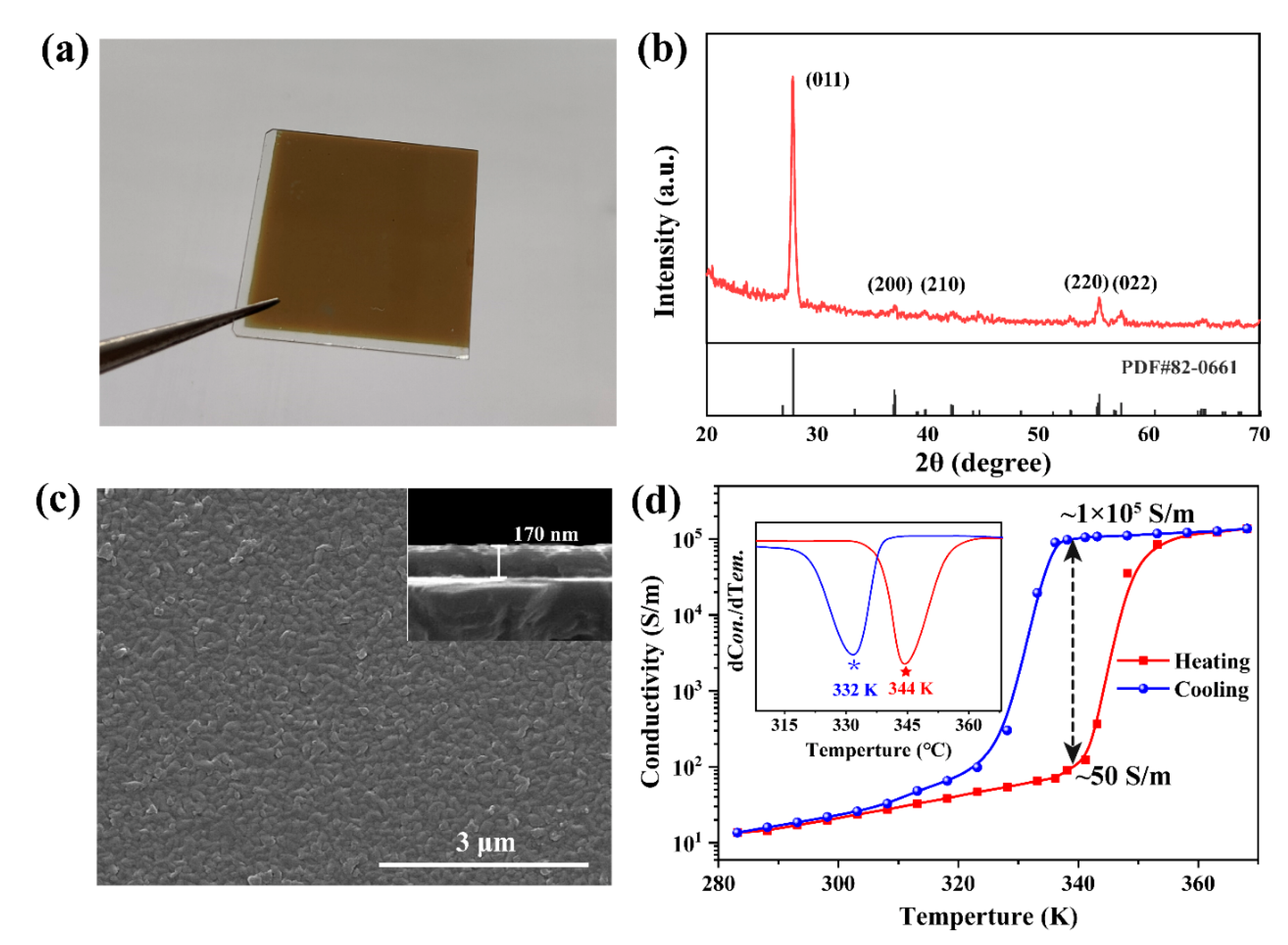 Nanomaterials 11 03409 g002
