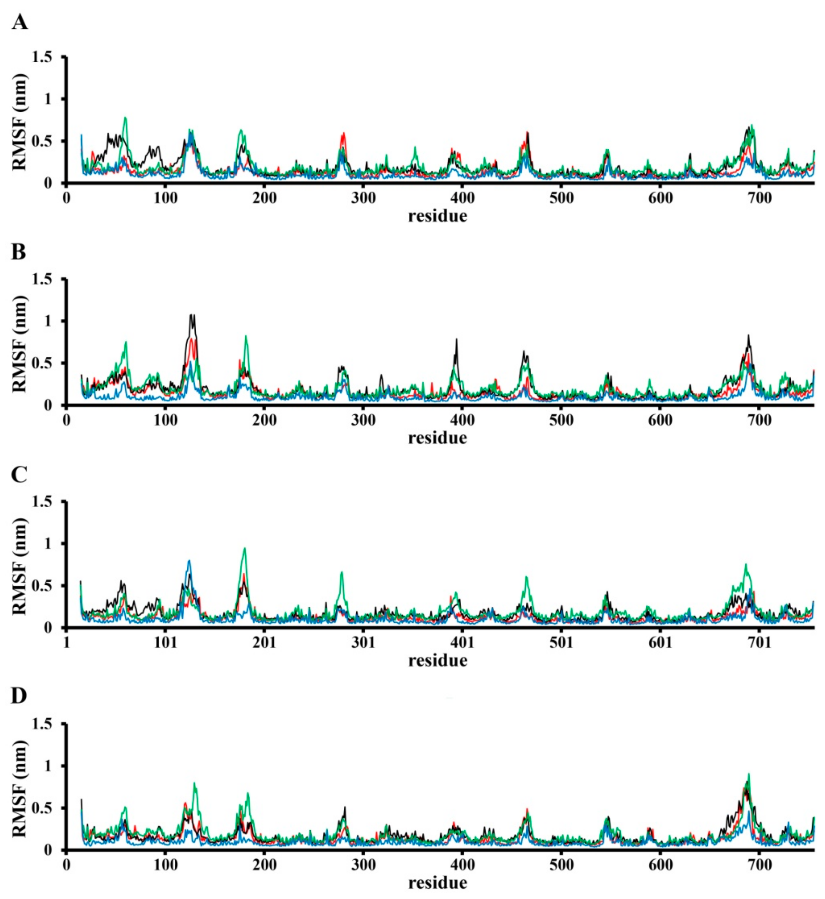 Nanomaterials 11 03410 g004