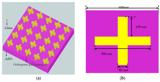 Nanomaterials 11 03424 g001 550