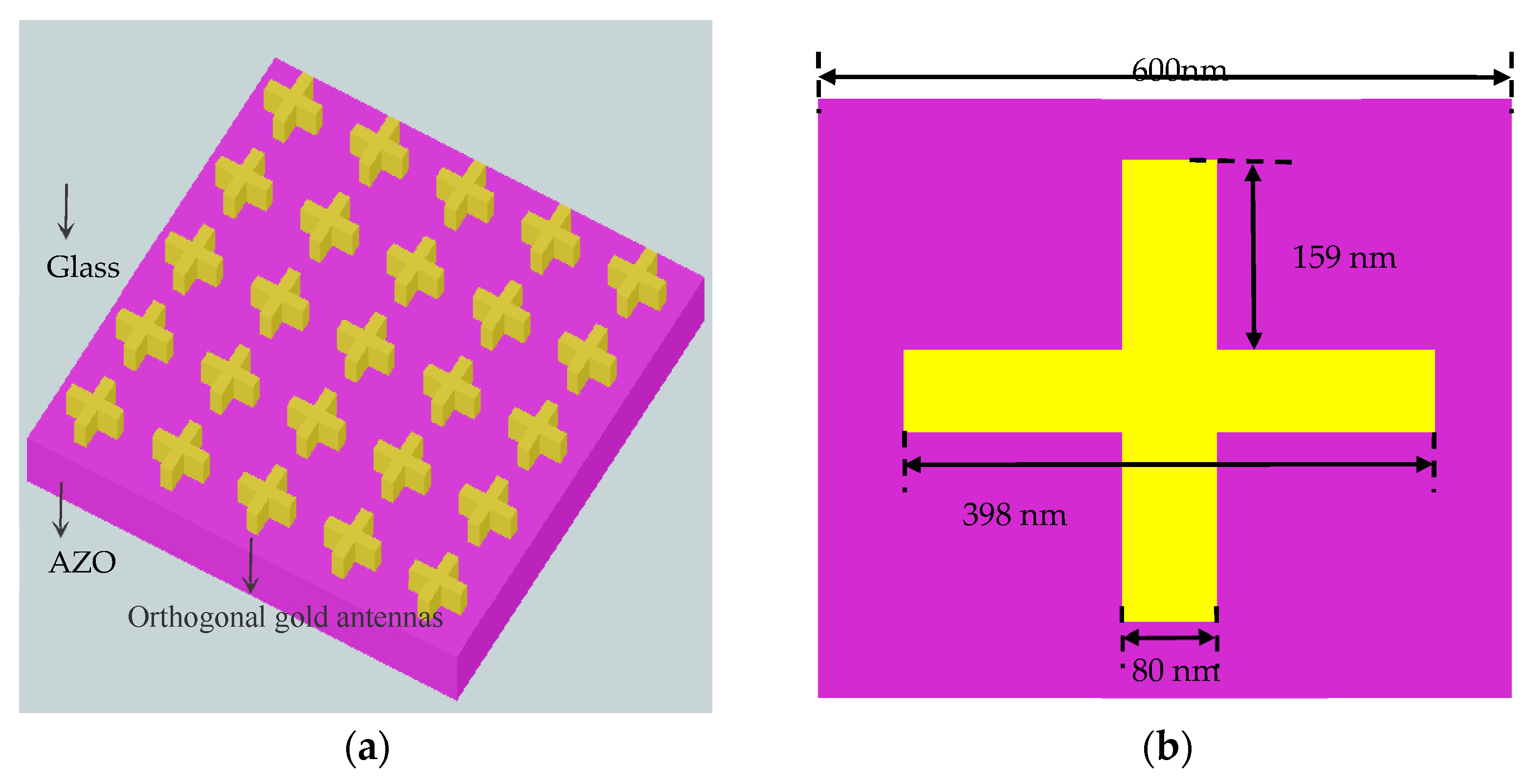 Nanomaterials 11 03424 g001