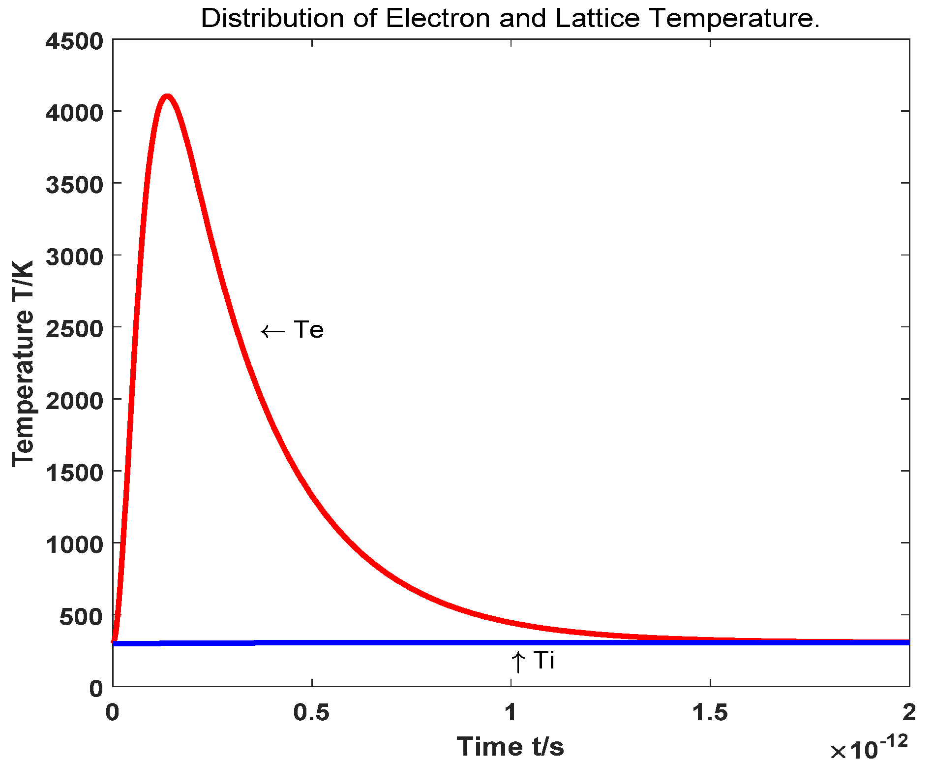 Nanomaterials 11 03424 g005