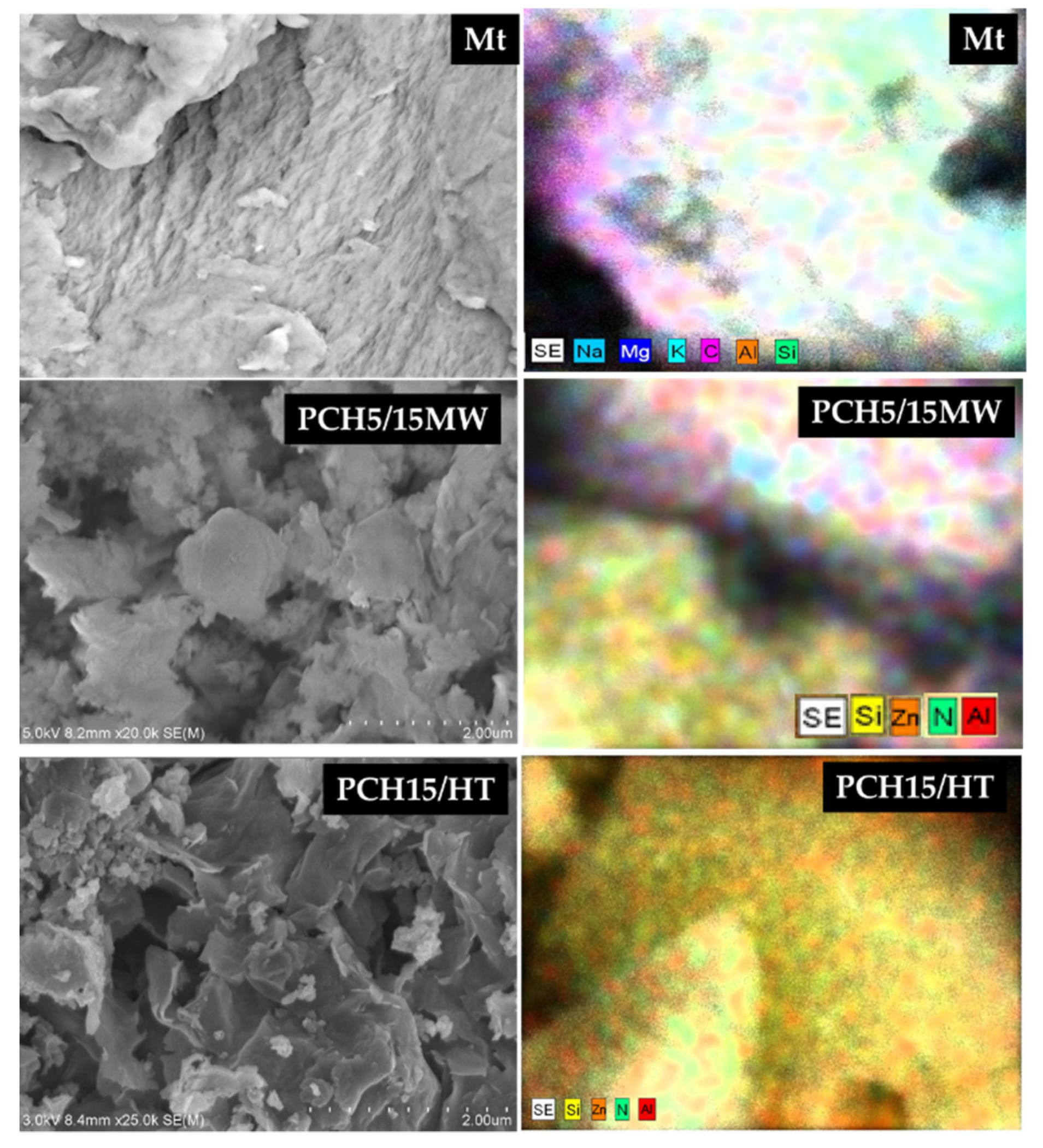 Nanomaterials 11 03427 g003