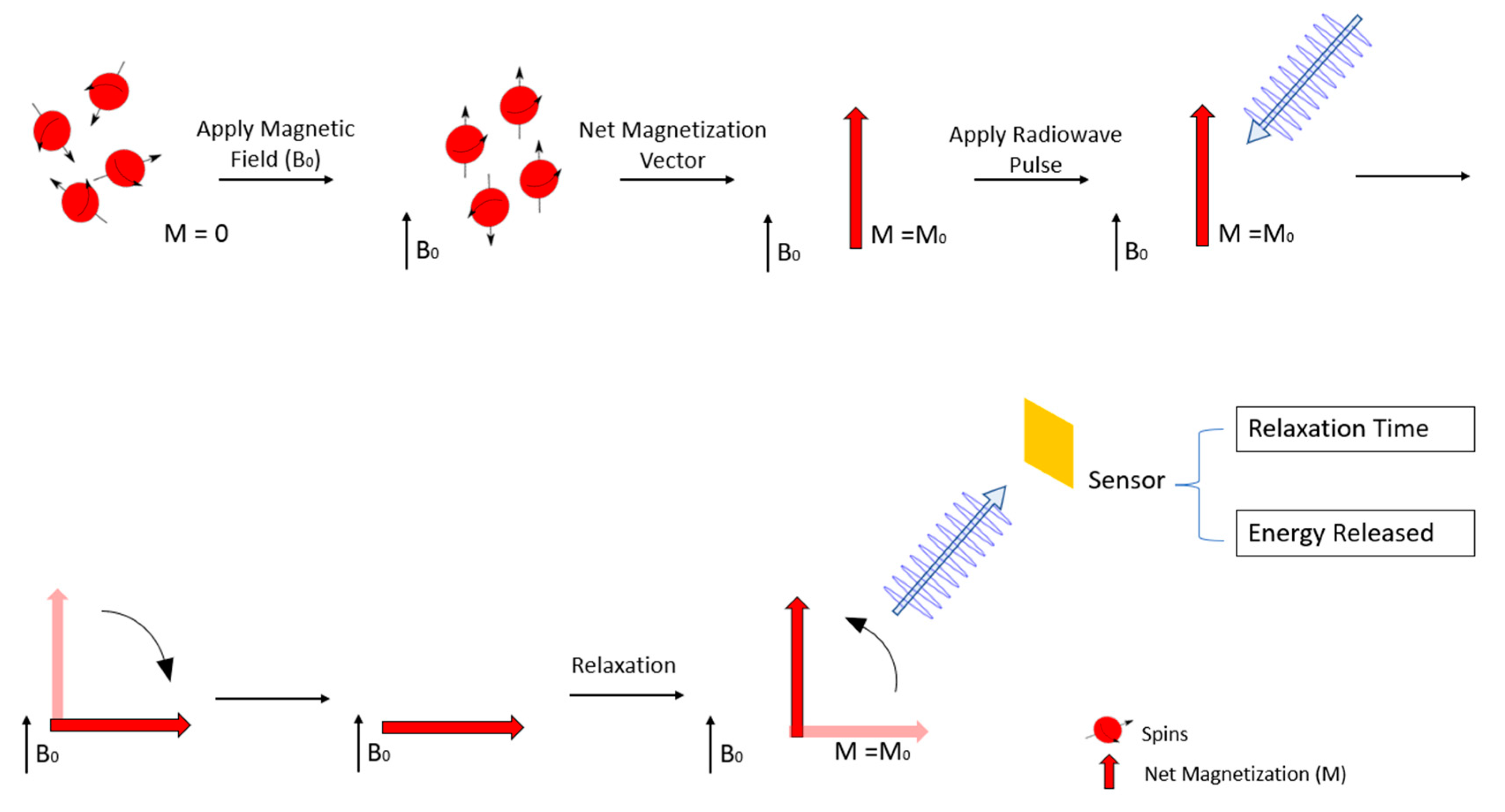 Nanomaterials 11 03432 g004