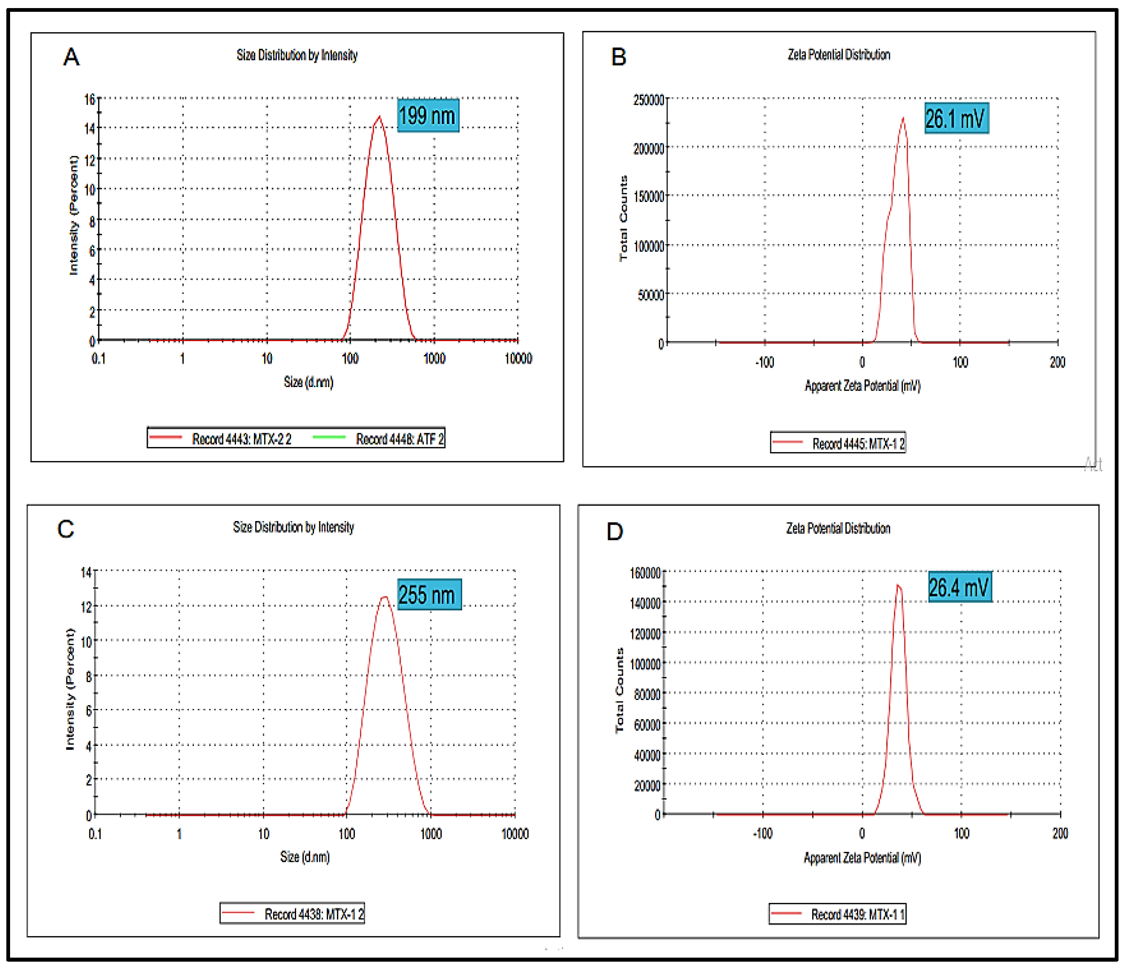 Nanomaterials 11 03433 g003