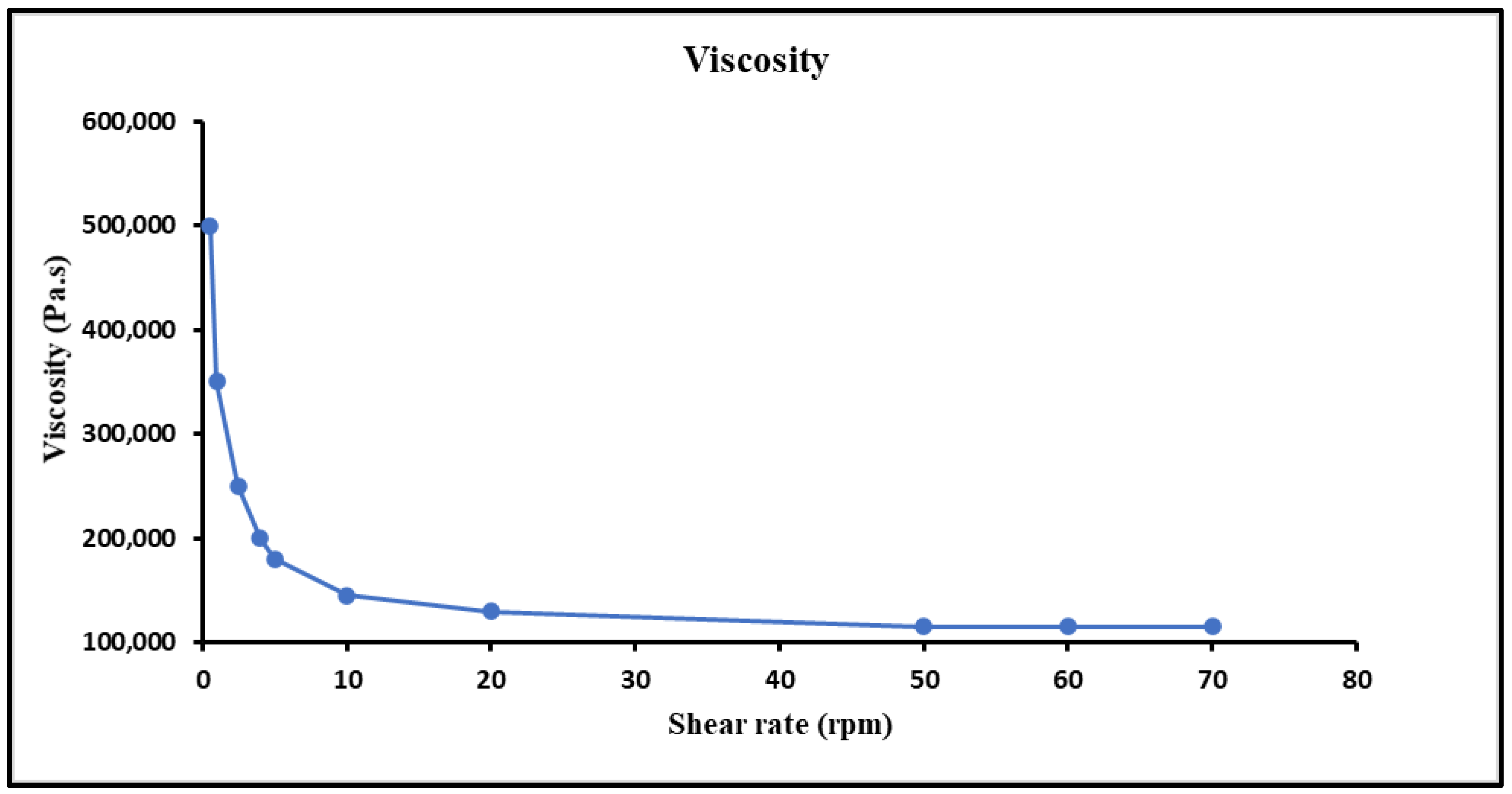 Nanomaterials 11 03433 g006