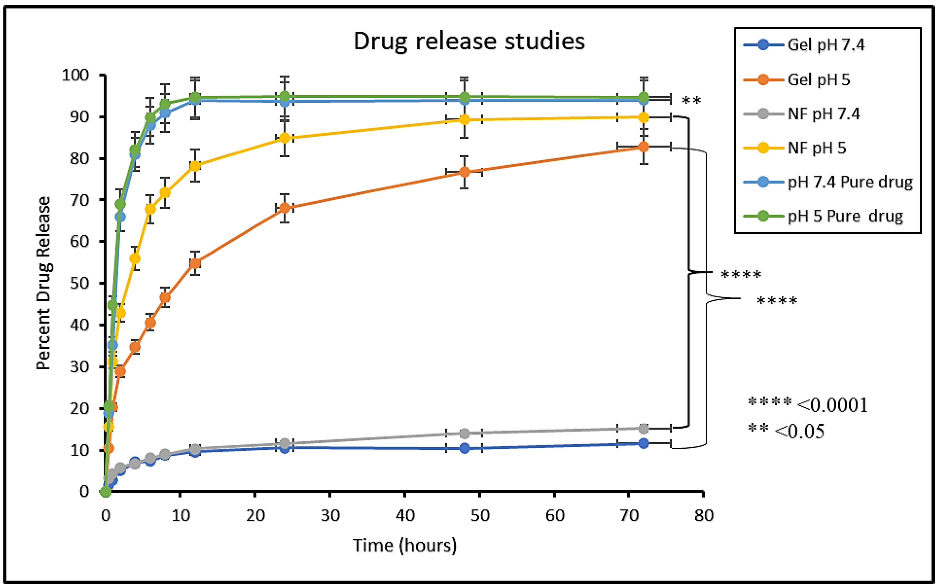 Nanomaterials 11 03433 g007