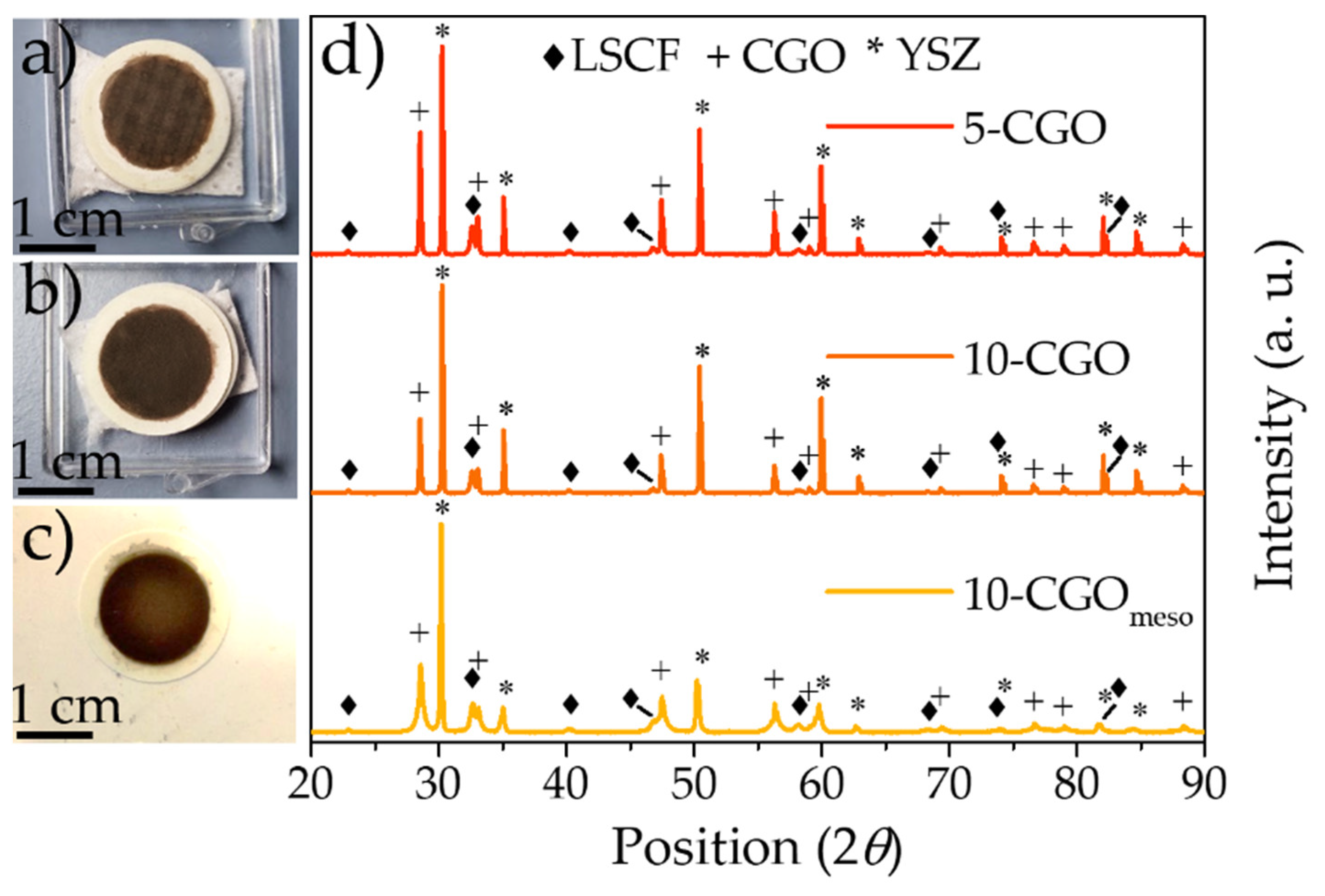 Nanomaterials 11 03435 g002