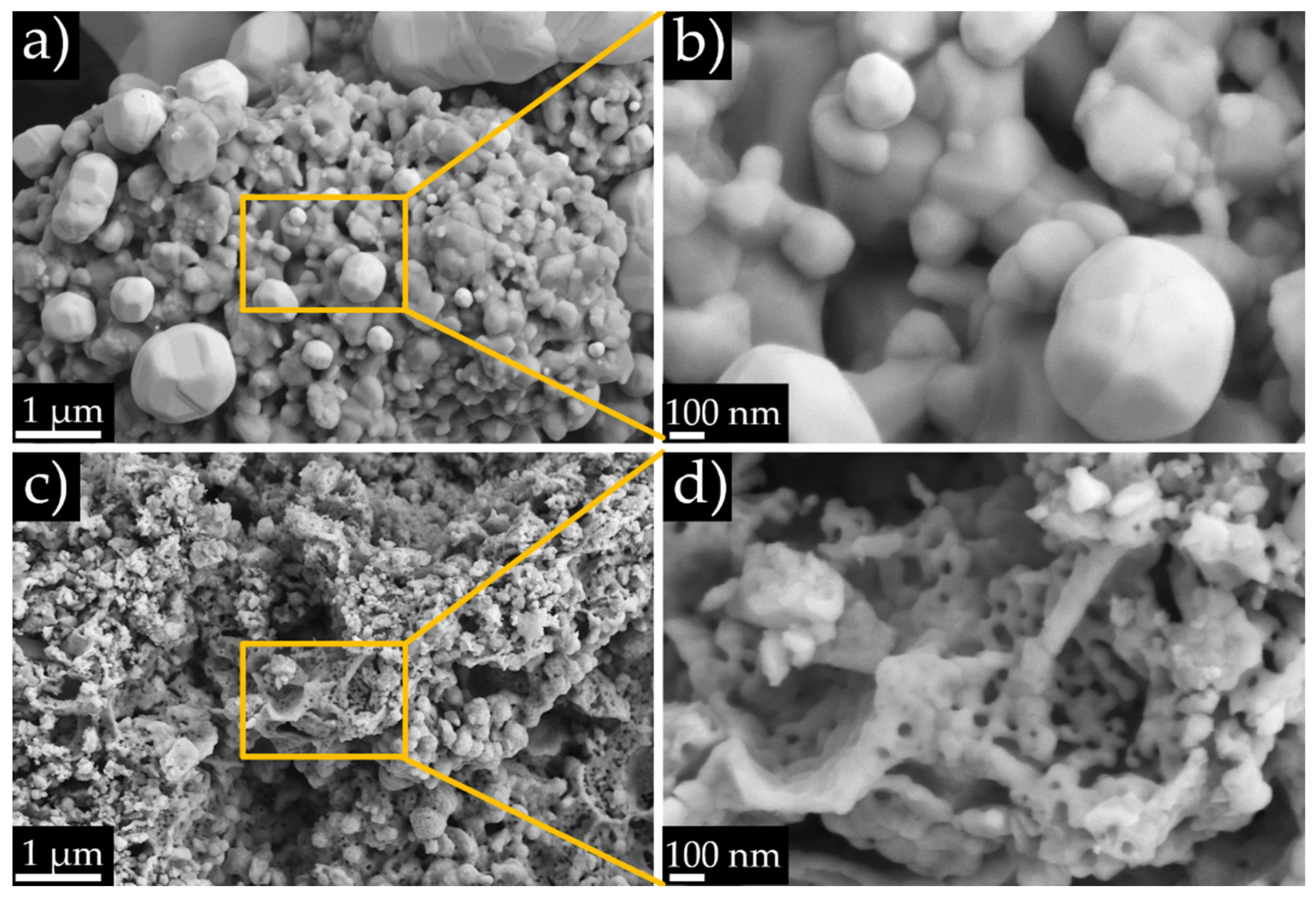Nanomaterials 11 03435 g004