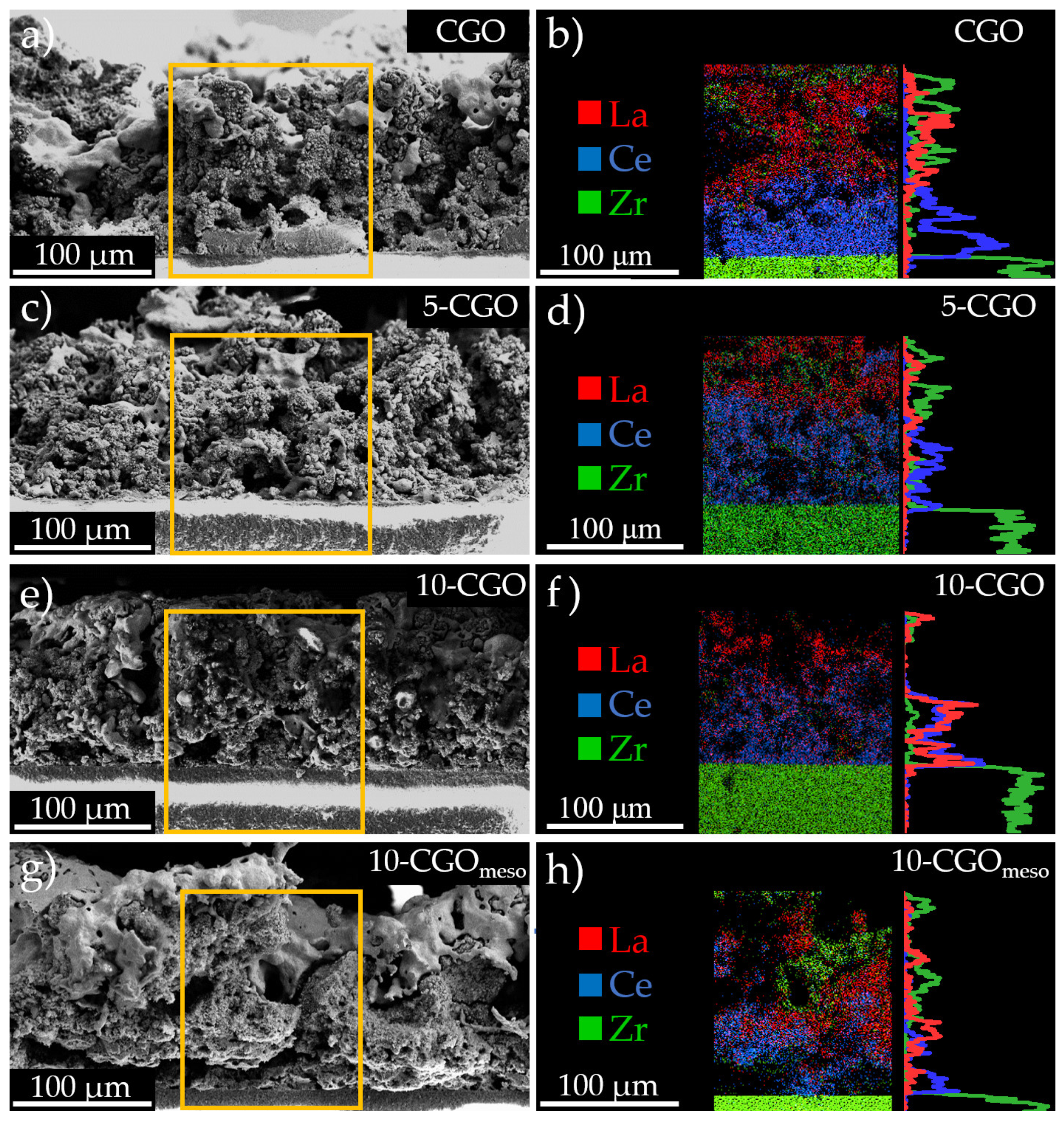 Nanomaterials 11 03435 g005