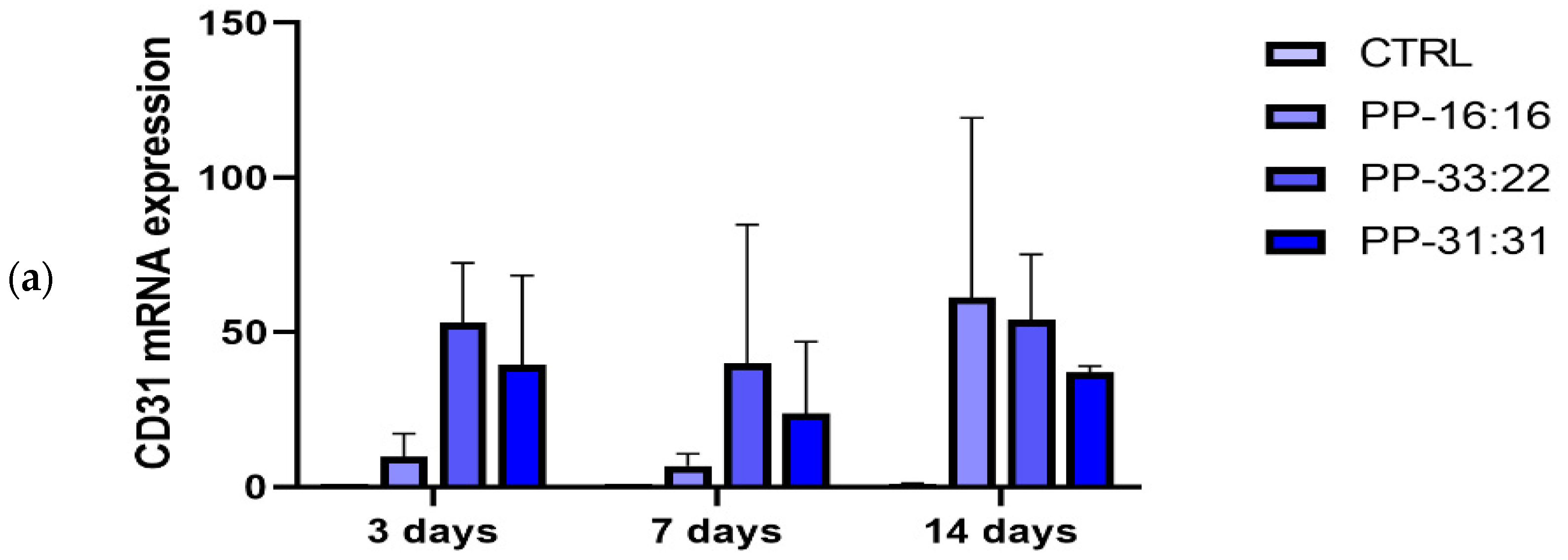Nanomaterials 11 03439 g009a