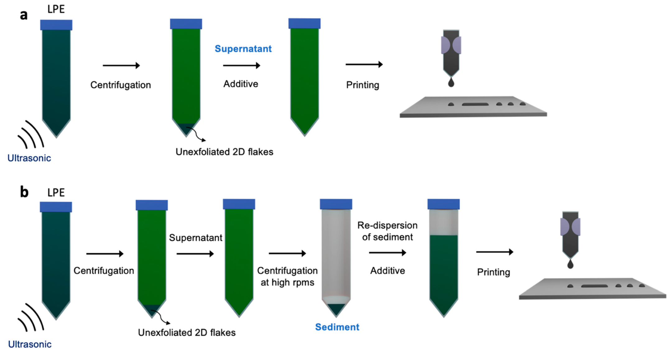 Nanomaterials 11 03441 g004 Nanomaterials 11 03441 g004