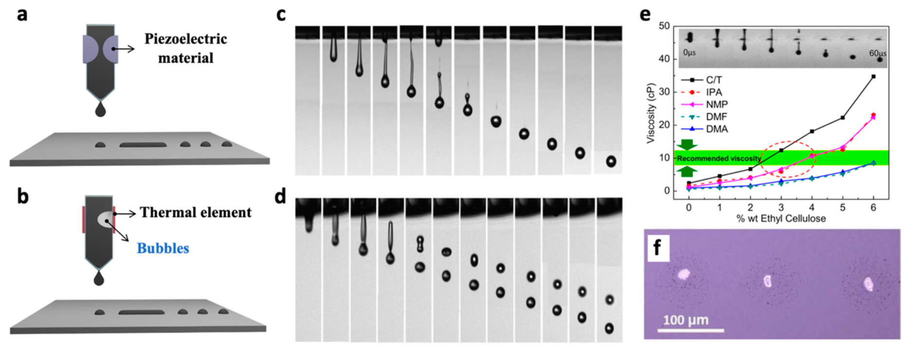 Nanomaterials 11 03441 g006 Nanomaterials 11 03441 g006