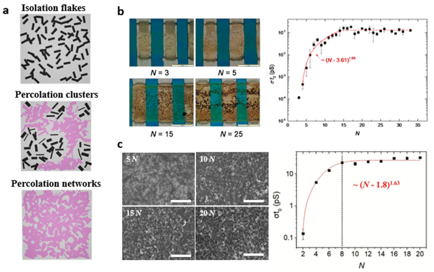 Nanomaterials 11 03441 g009 Nanomaterials 11 03441 g009
