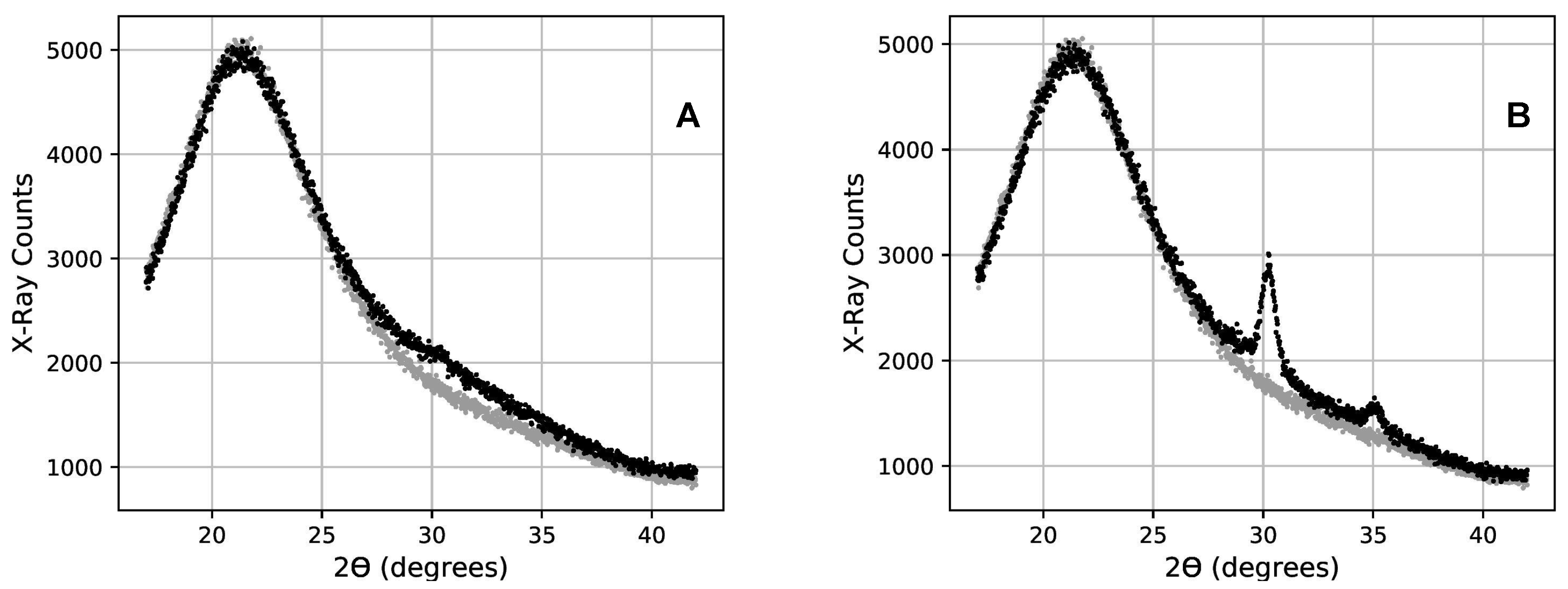 Nanomaterials 11 03444 g001
