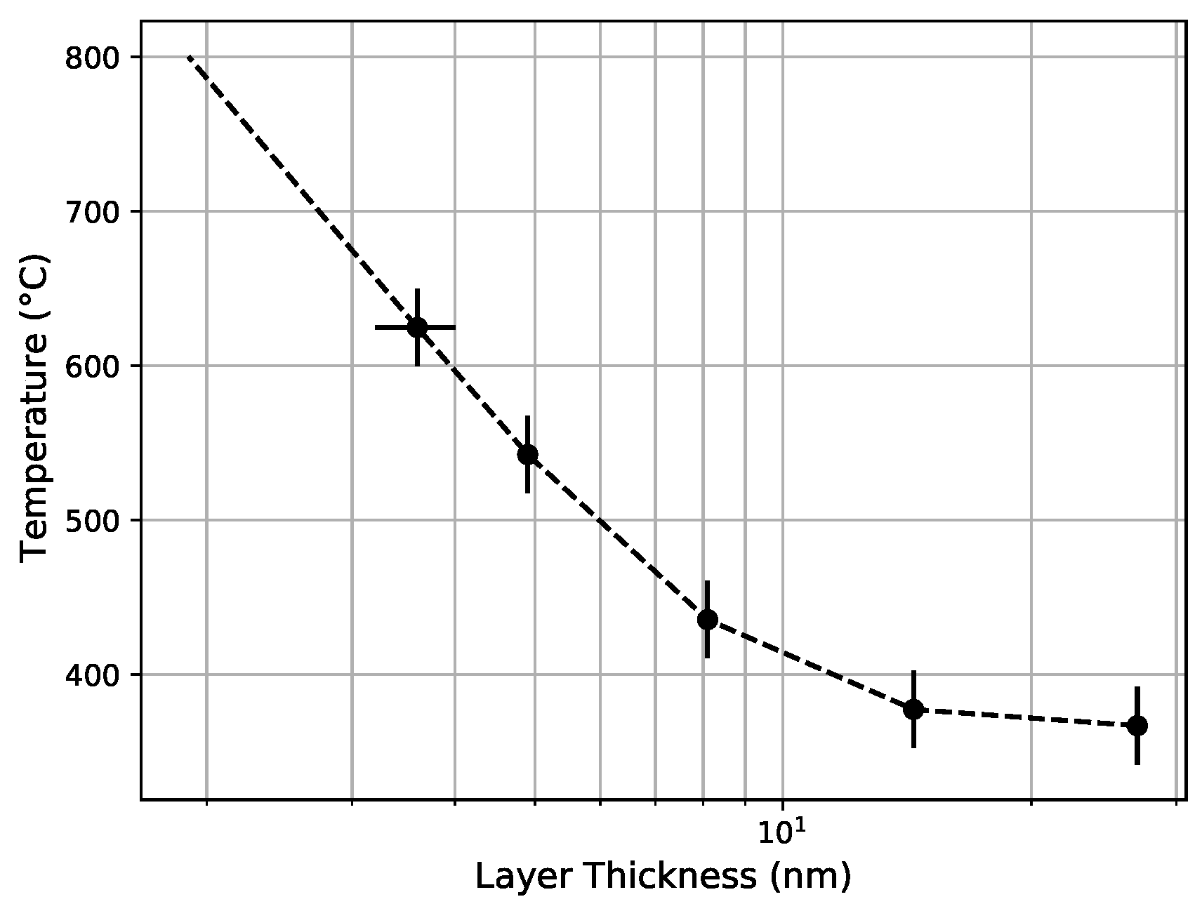 Nanomaterials 11 03444 g005
