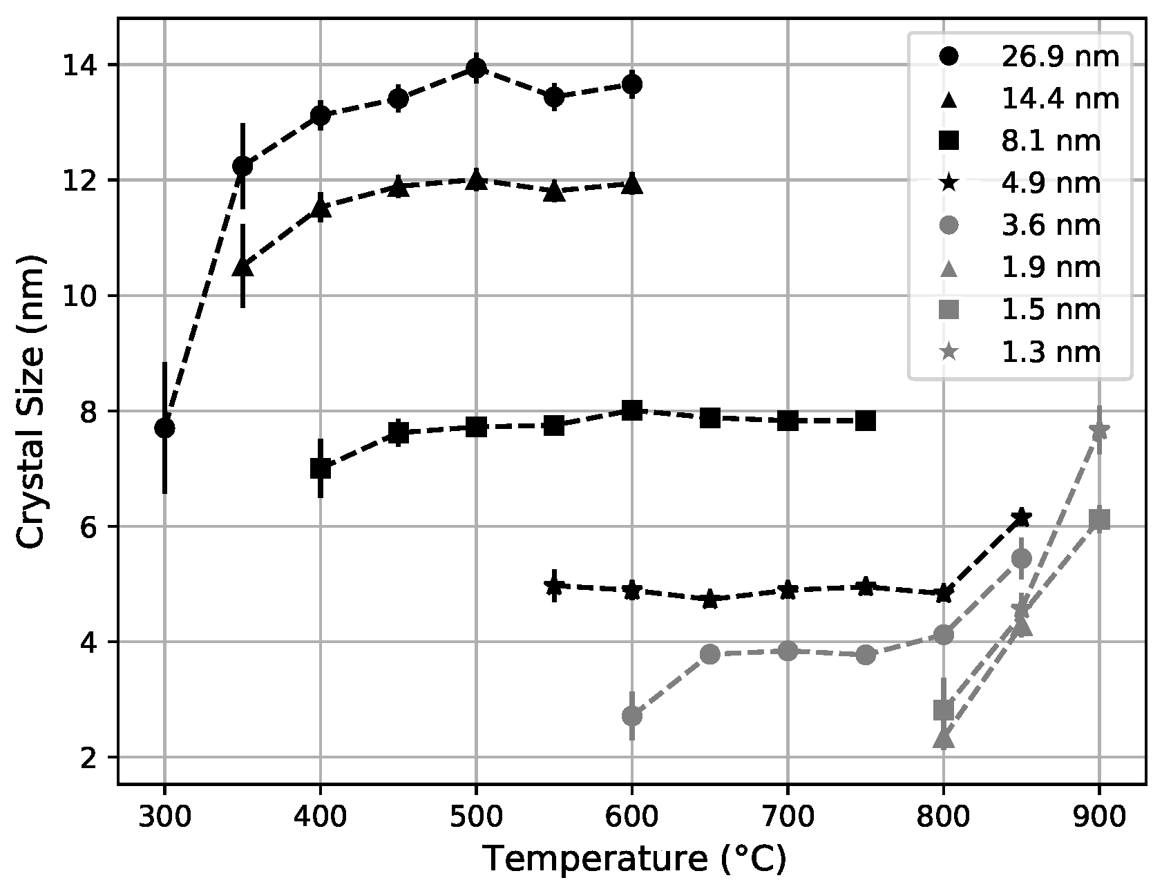 Nanomaterials 11 03444 g006