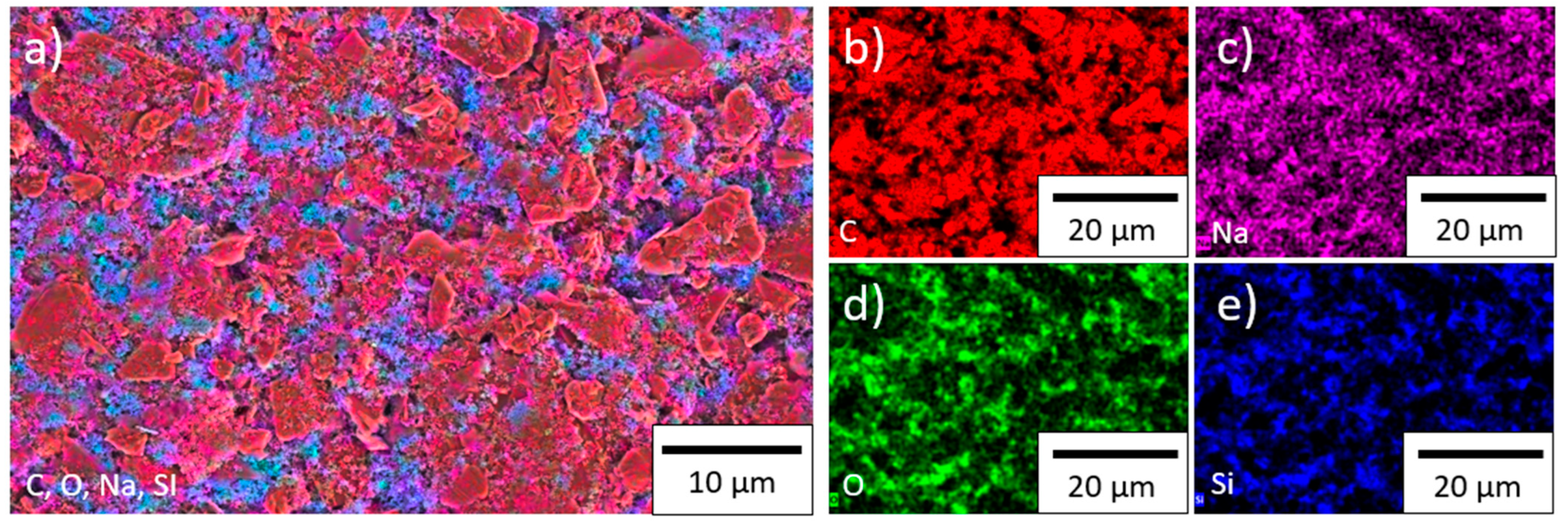 Nanomaterials 11 03448 g004
