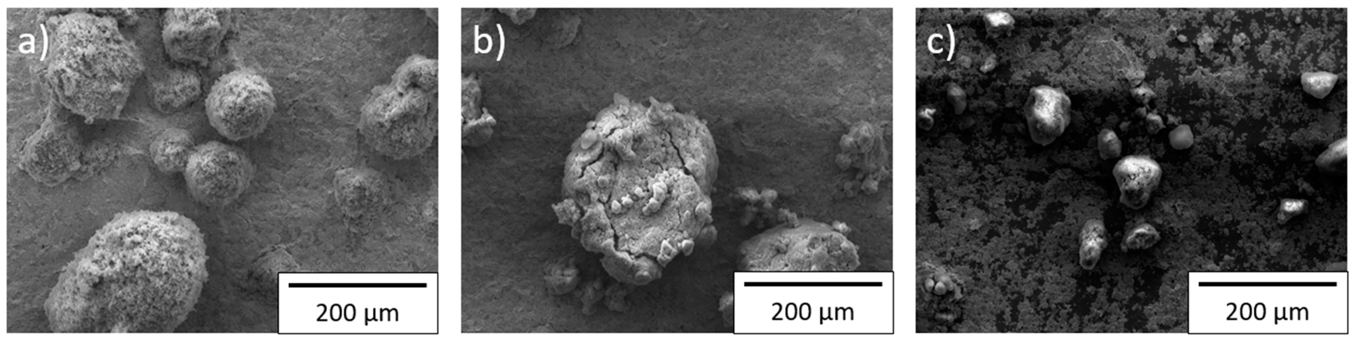 Nanomaterials 11 03448 g0a2