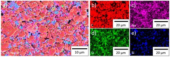 Nanomaterials 11 03448 g0a5 550