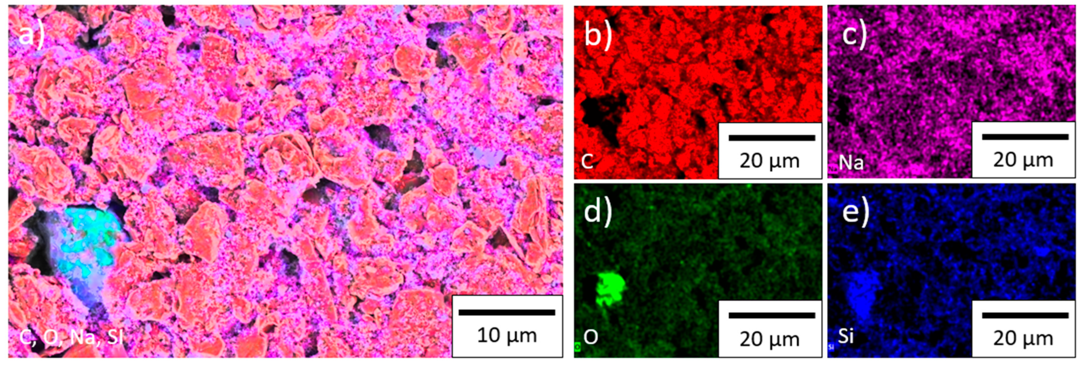 Nanomaterials 11 03448 g0a6