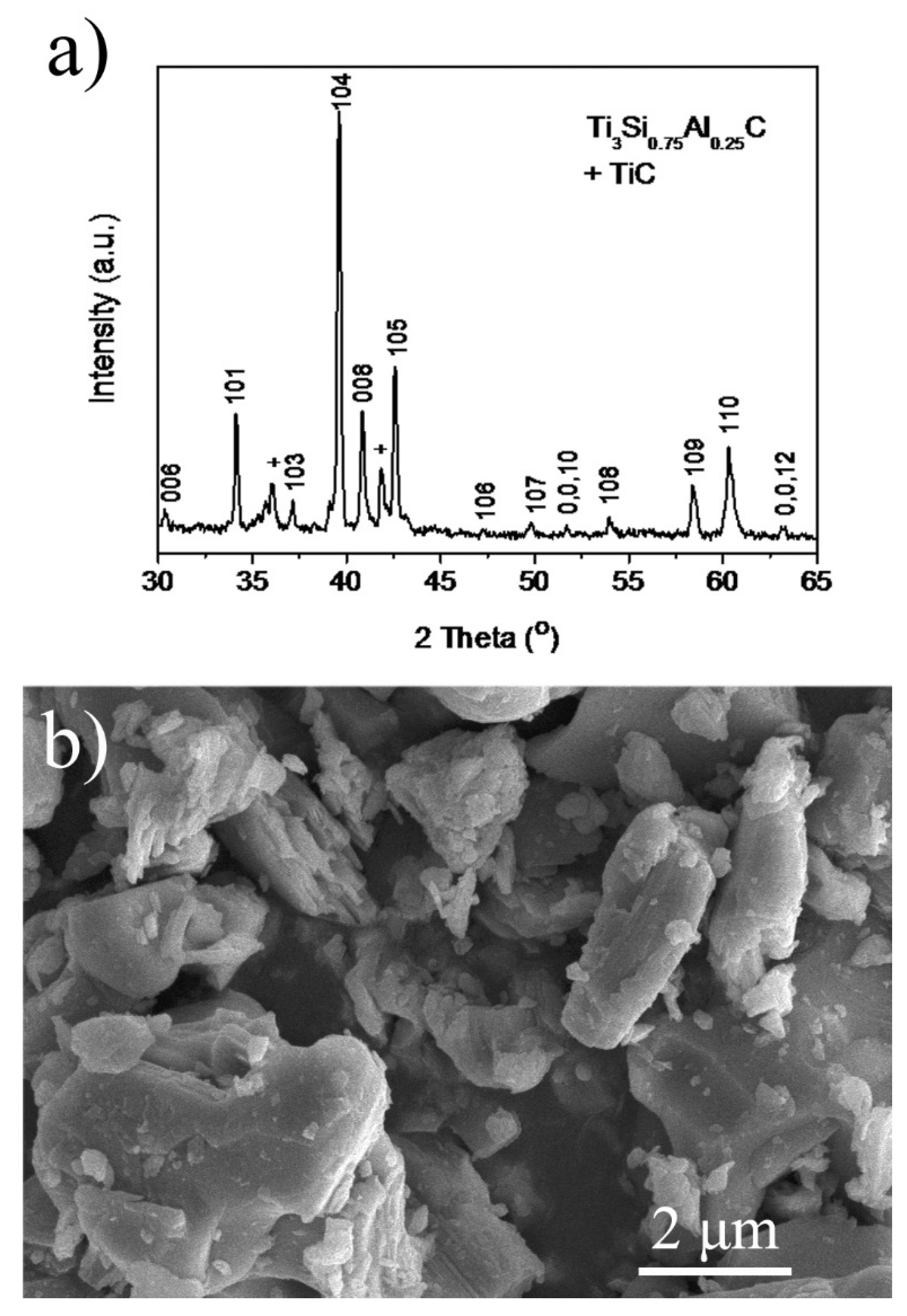 Nanomaterials 11 03449 g002