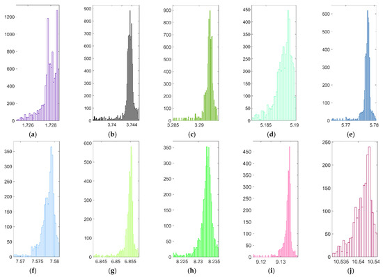 Nanomaterials 11 03451 g003a Nanomaterials 11 03451 g003a